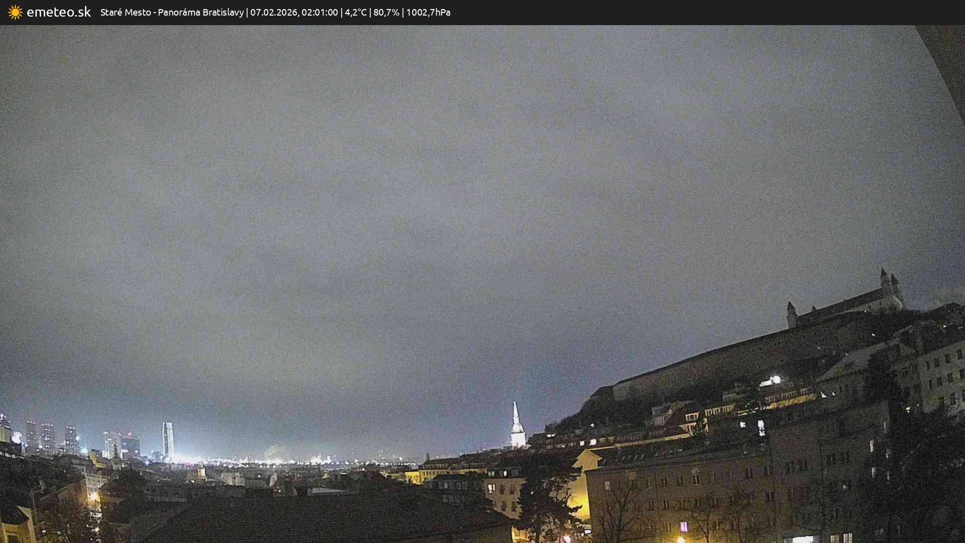 Panoráma Bratislavy