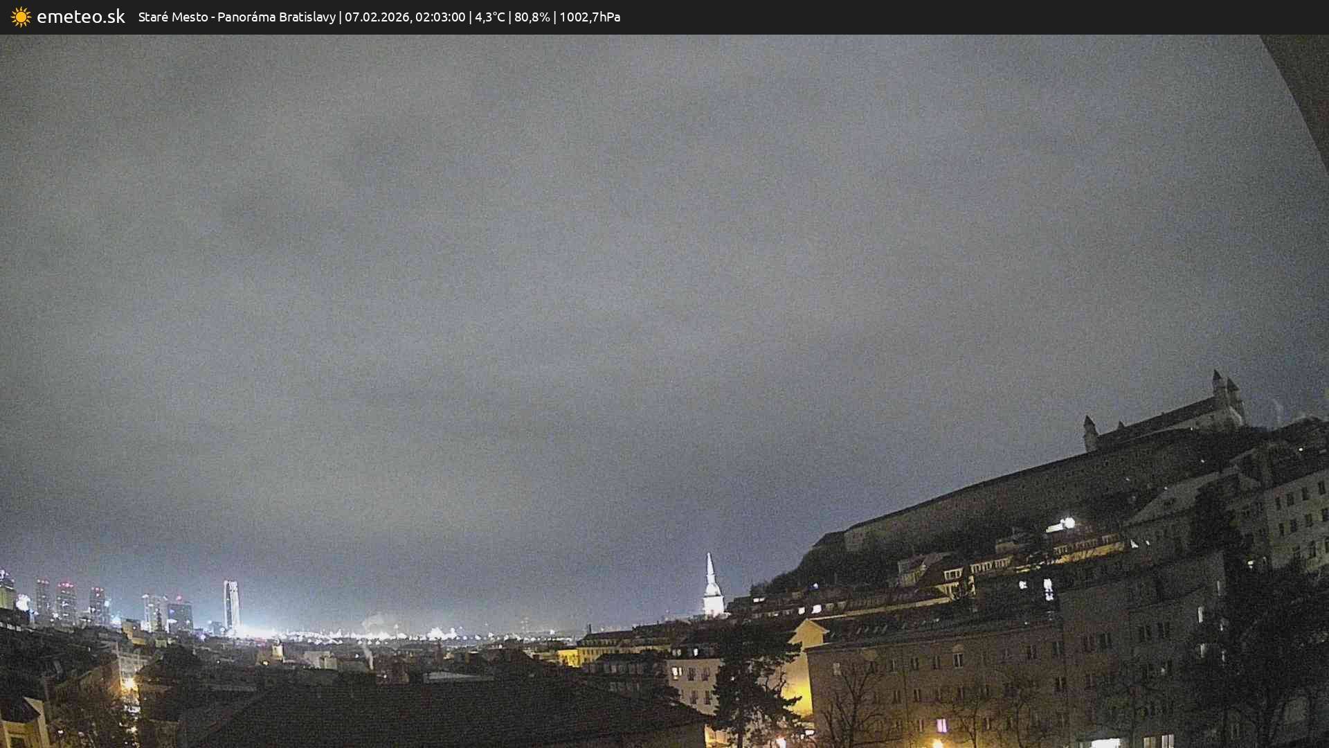 Panoráma Bratislavy