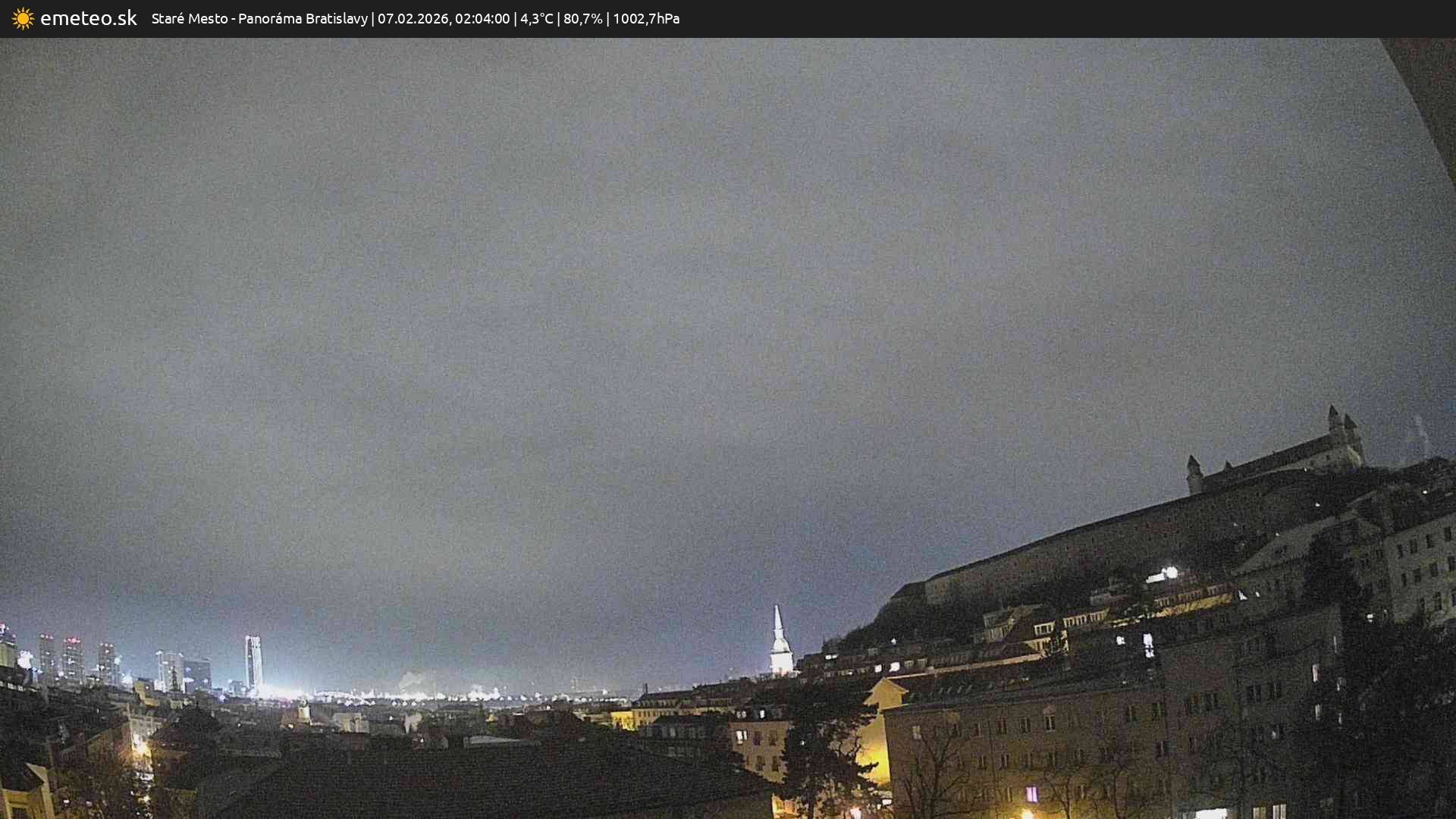 Panoráma Bratislavy