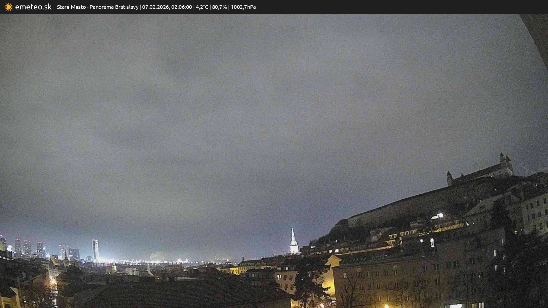 Panoráma Bratislavy
