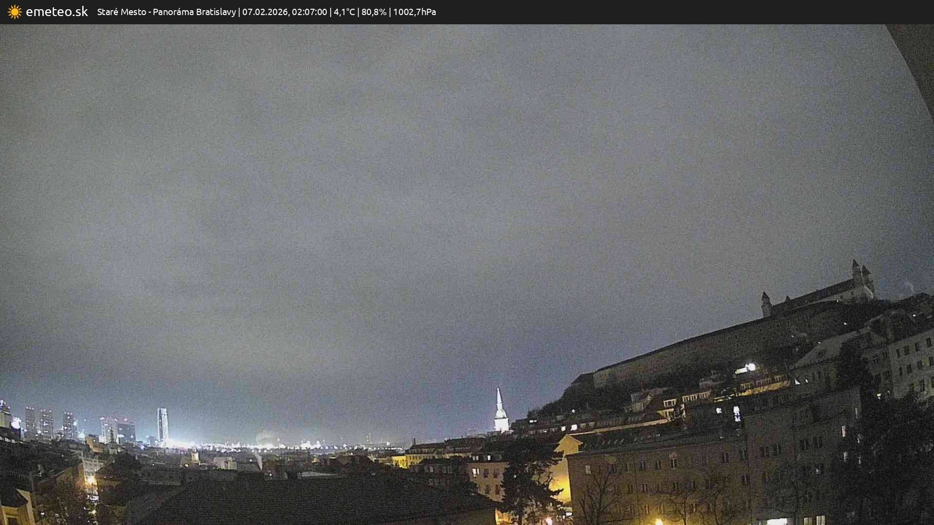 Panoráma Bratislavy