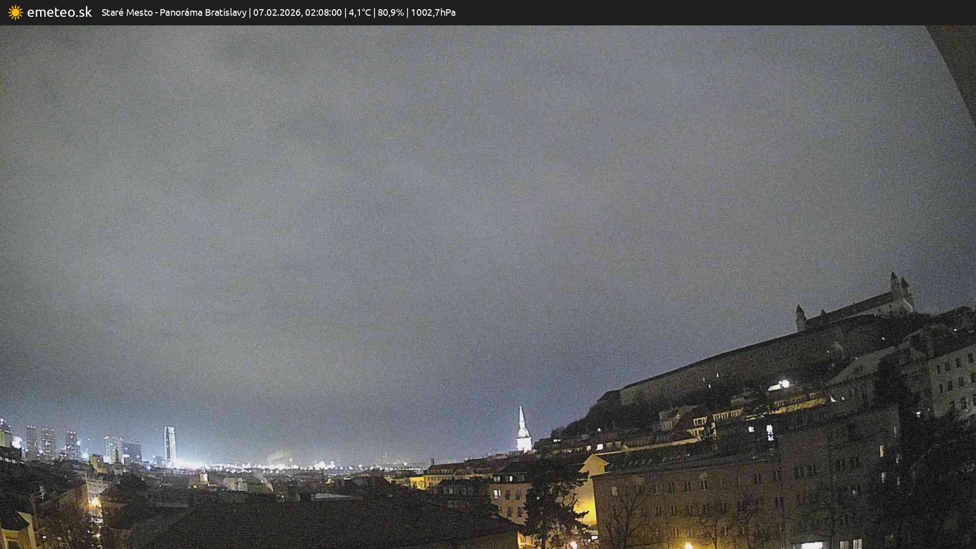 Panoráma Bratislavy
