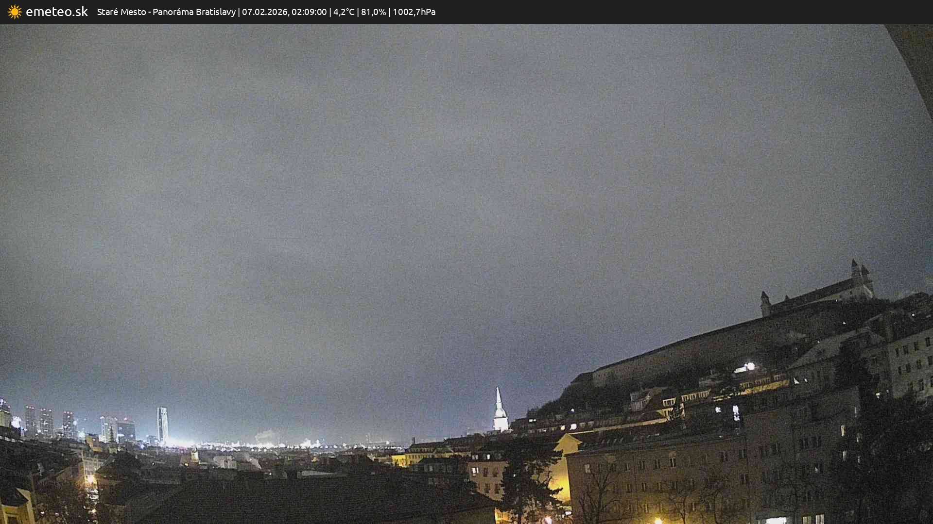 Panoráma Bratislavy