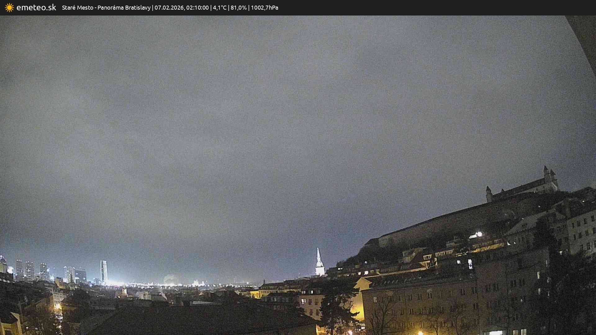 Panoráma Bratislavy