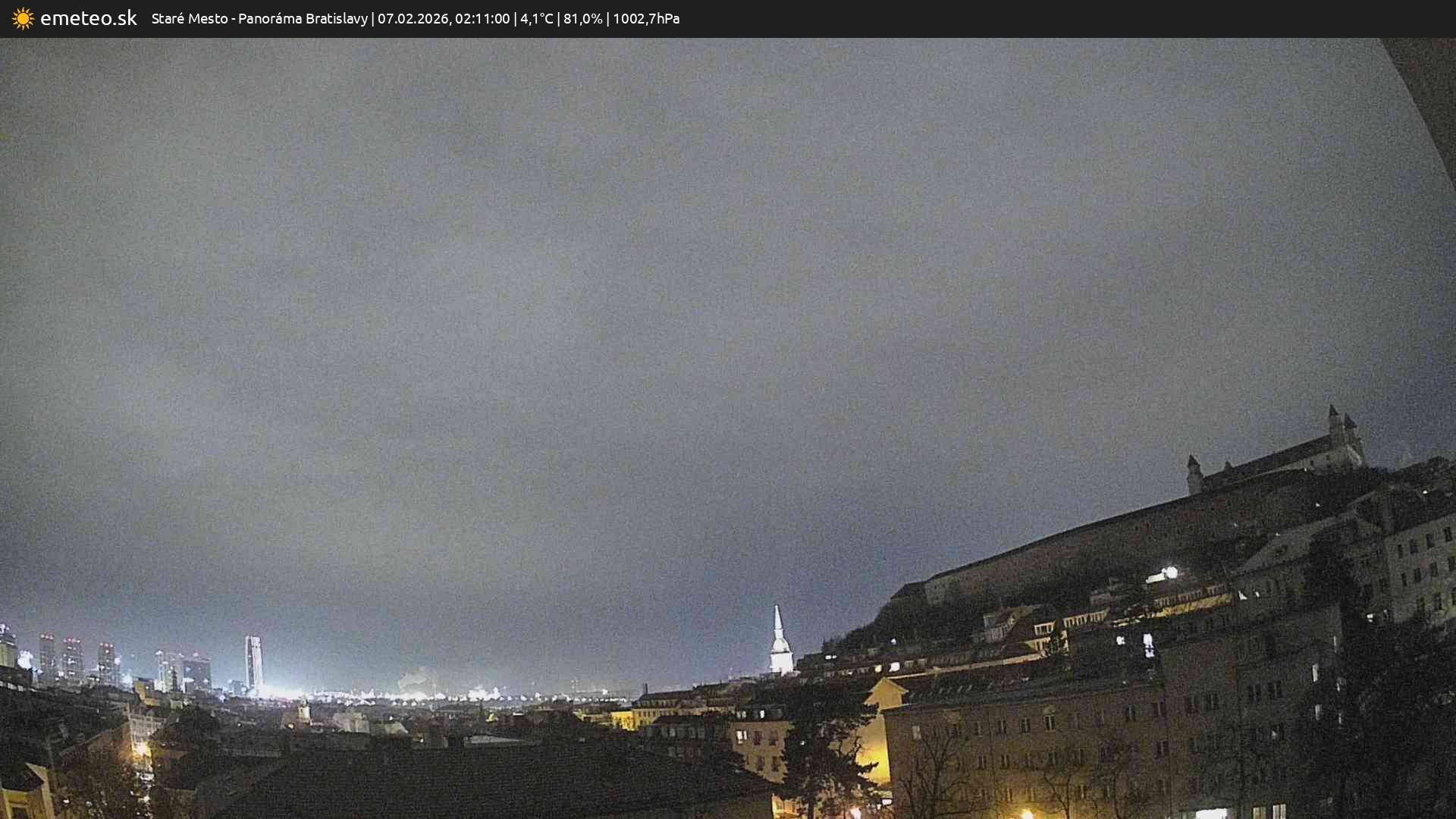 Panoráma Bratislavy