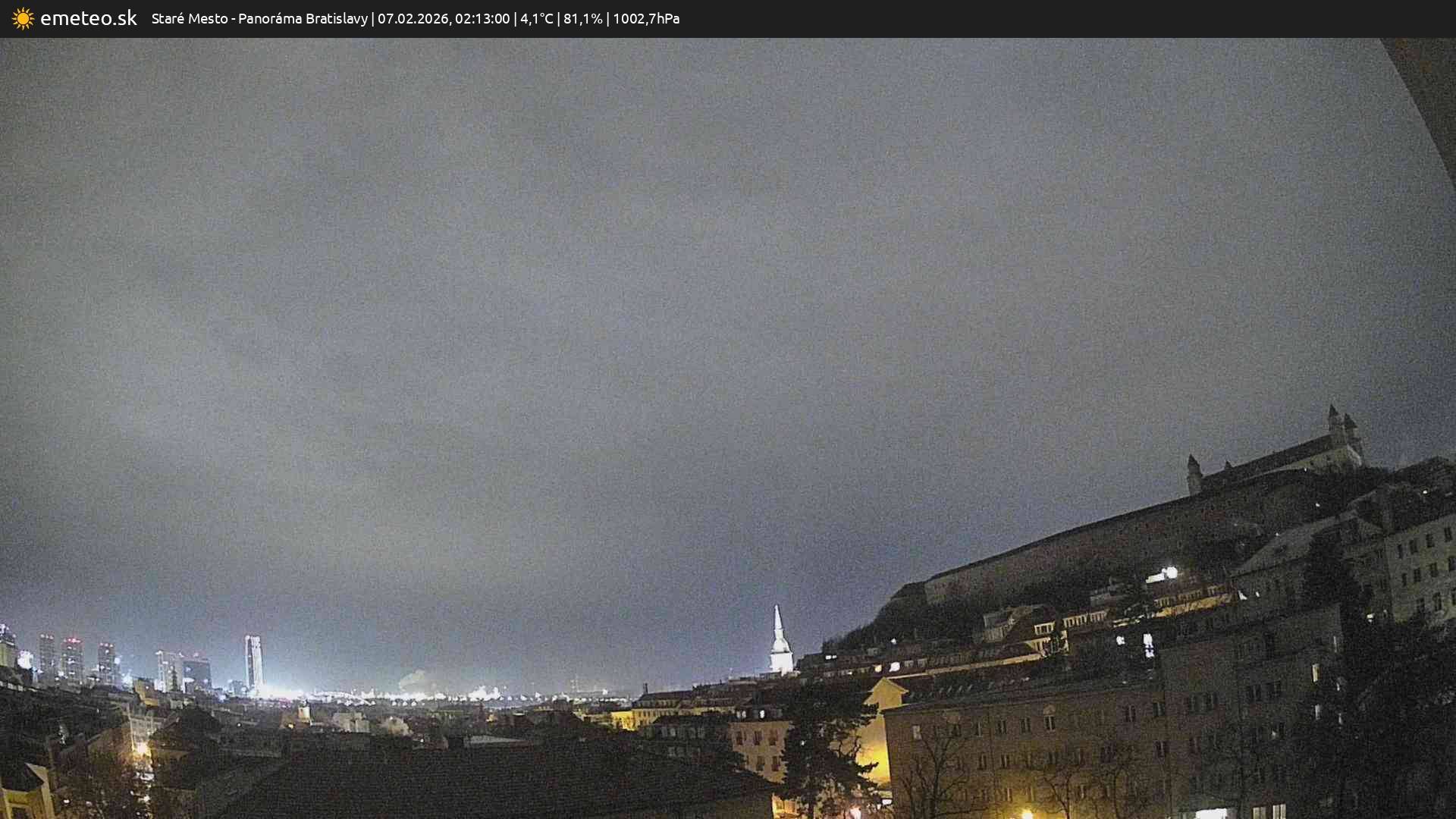Panoráma Bratislavy