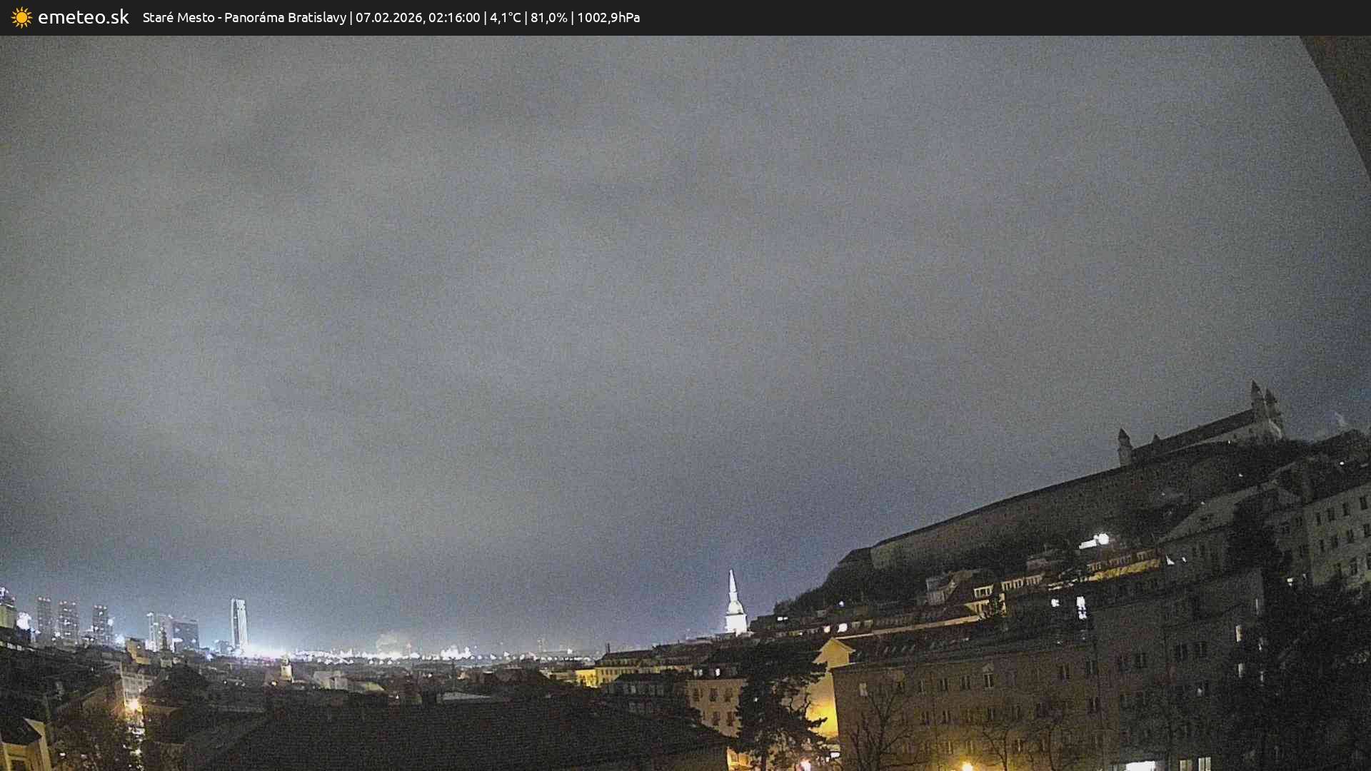 Panoráma Bratislavy