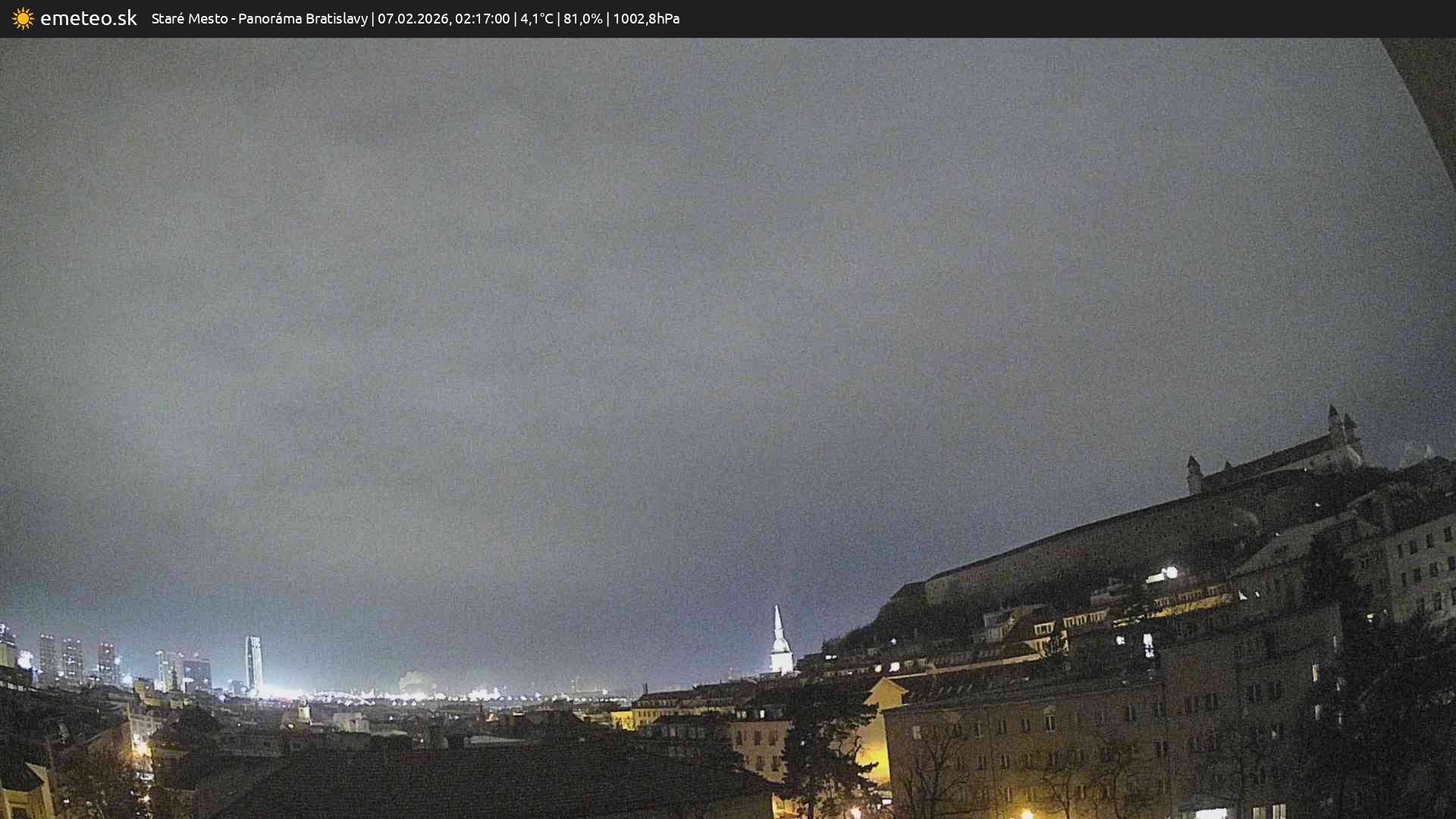 Panoráma Bratislavy