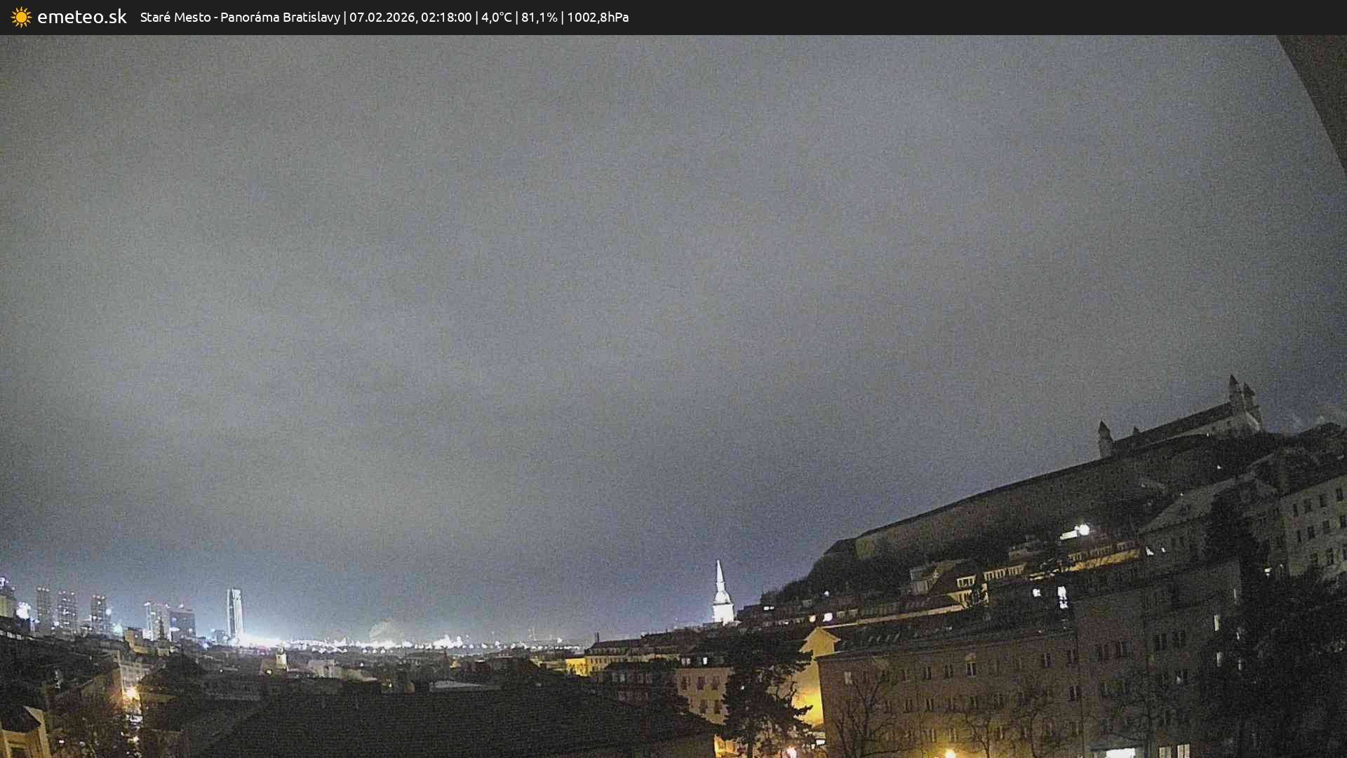 Panoráma Bratislavy