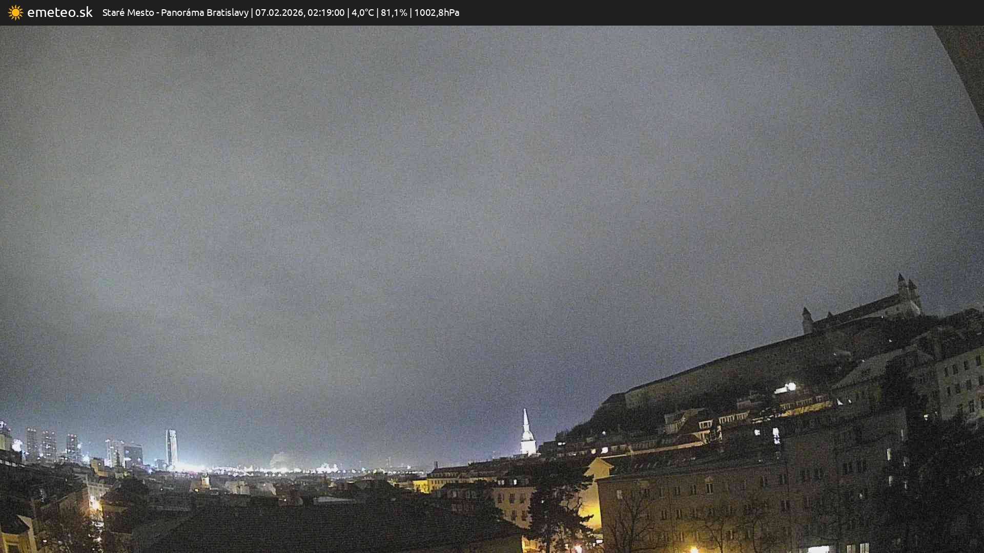 Panoráma Bratislavy