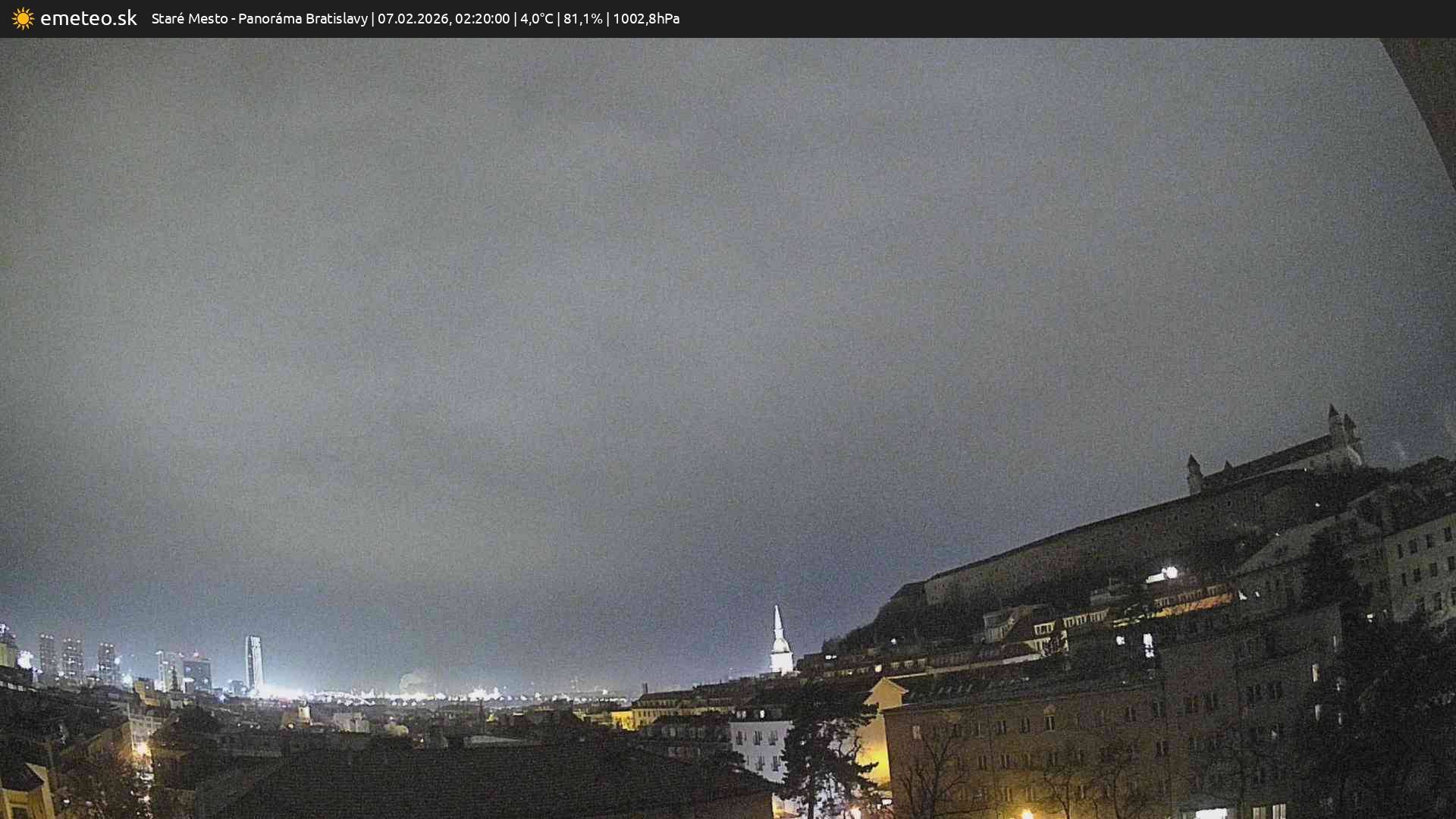 Panoráma Bratislavy