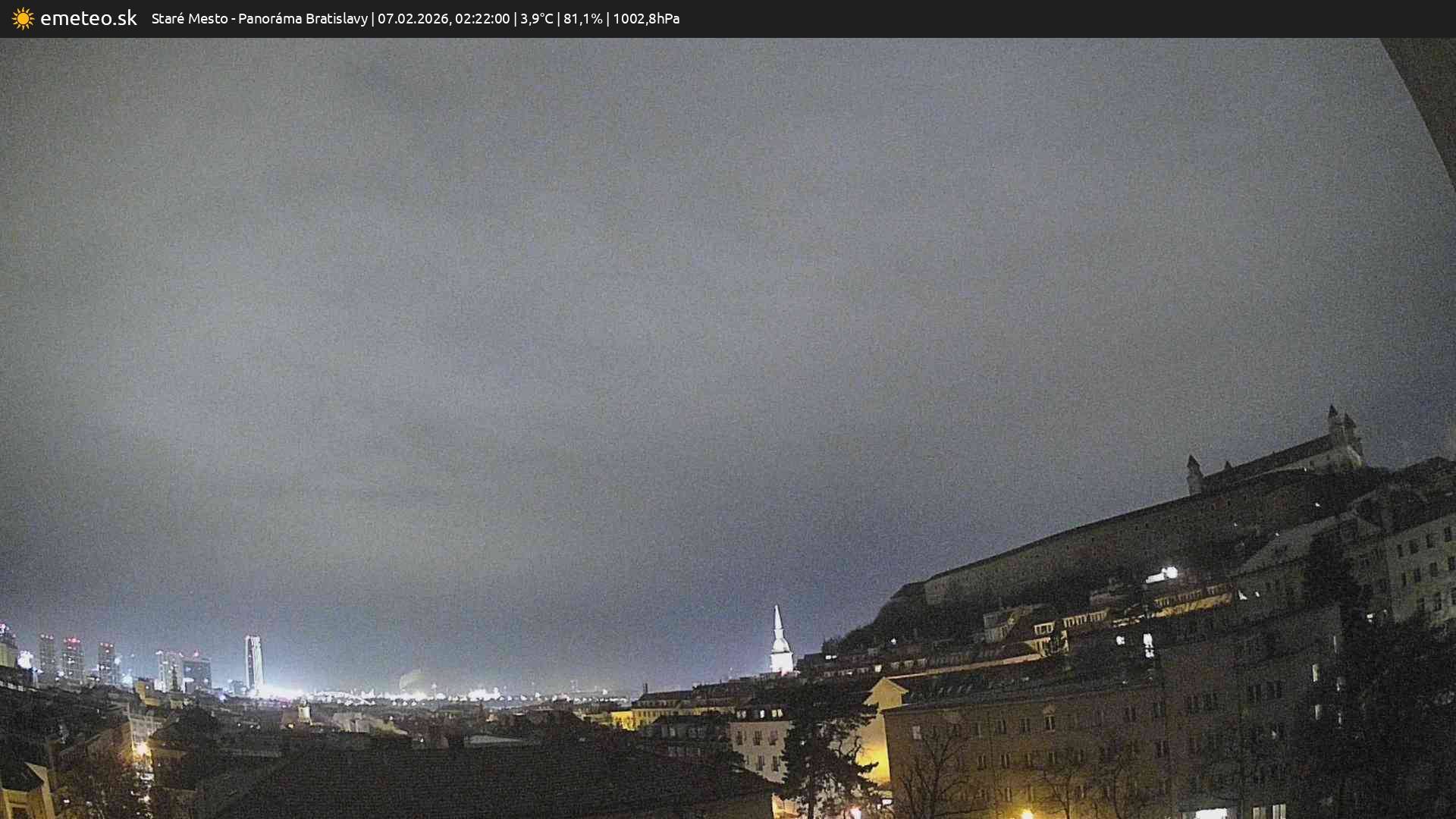 Panoráma Bratislavy