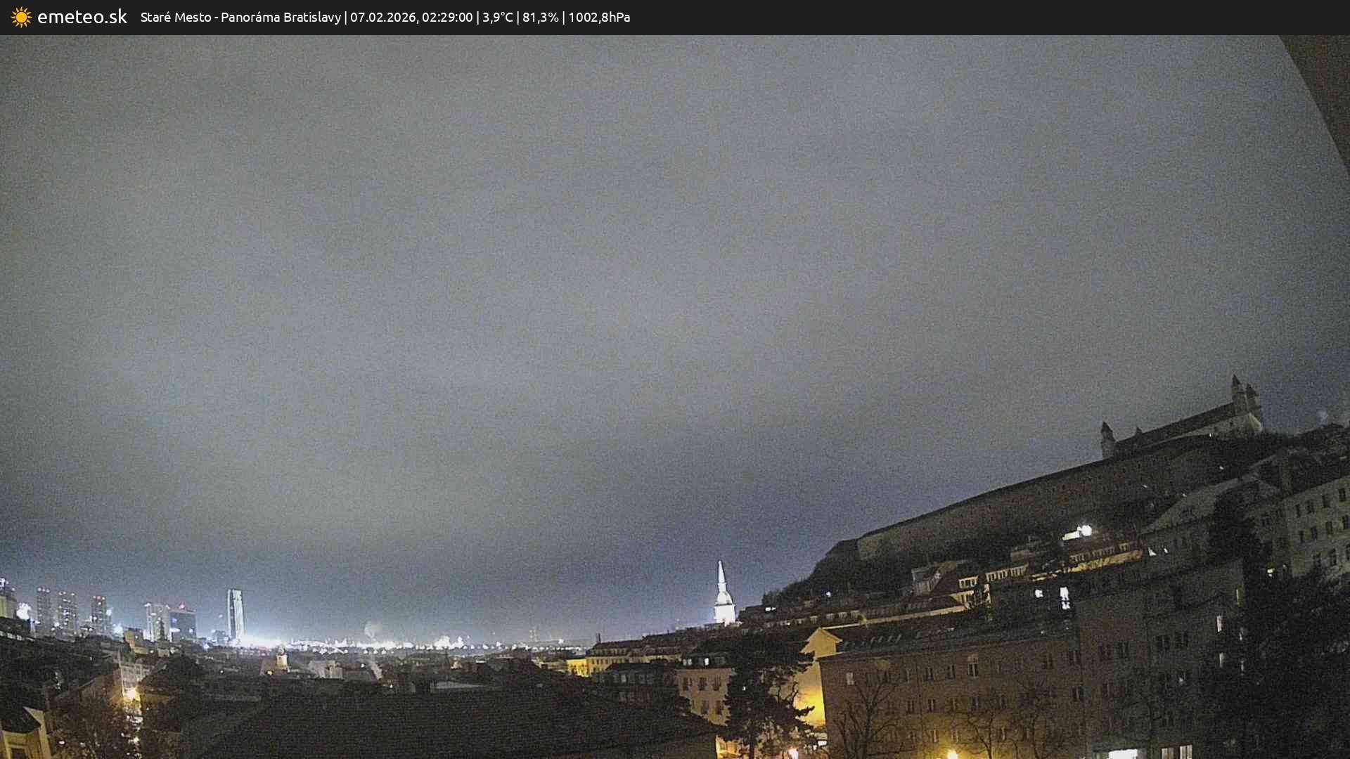 Panoráma Bratislavy