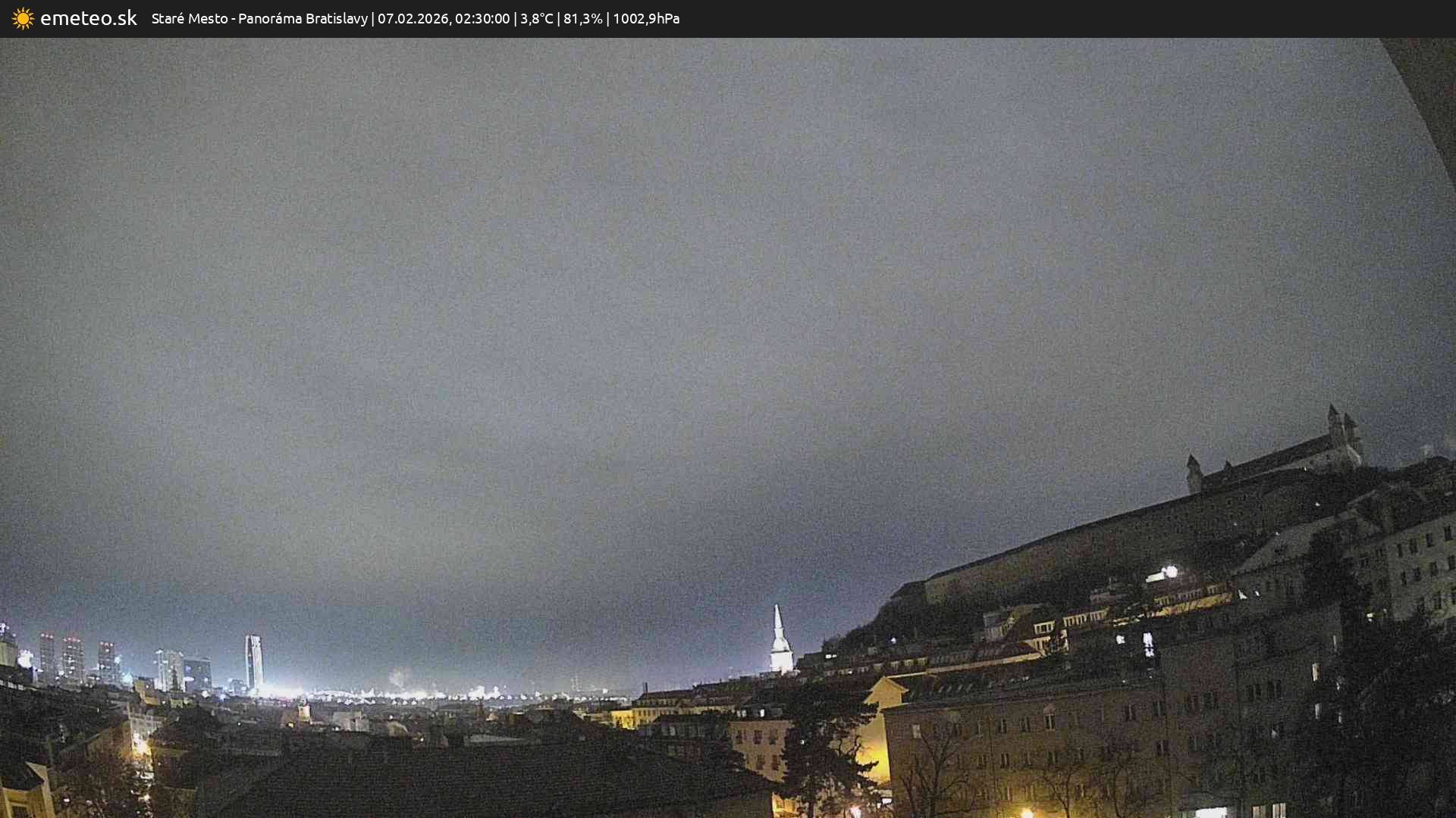 Panoráma Bratislavy
