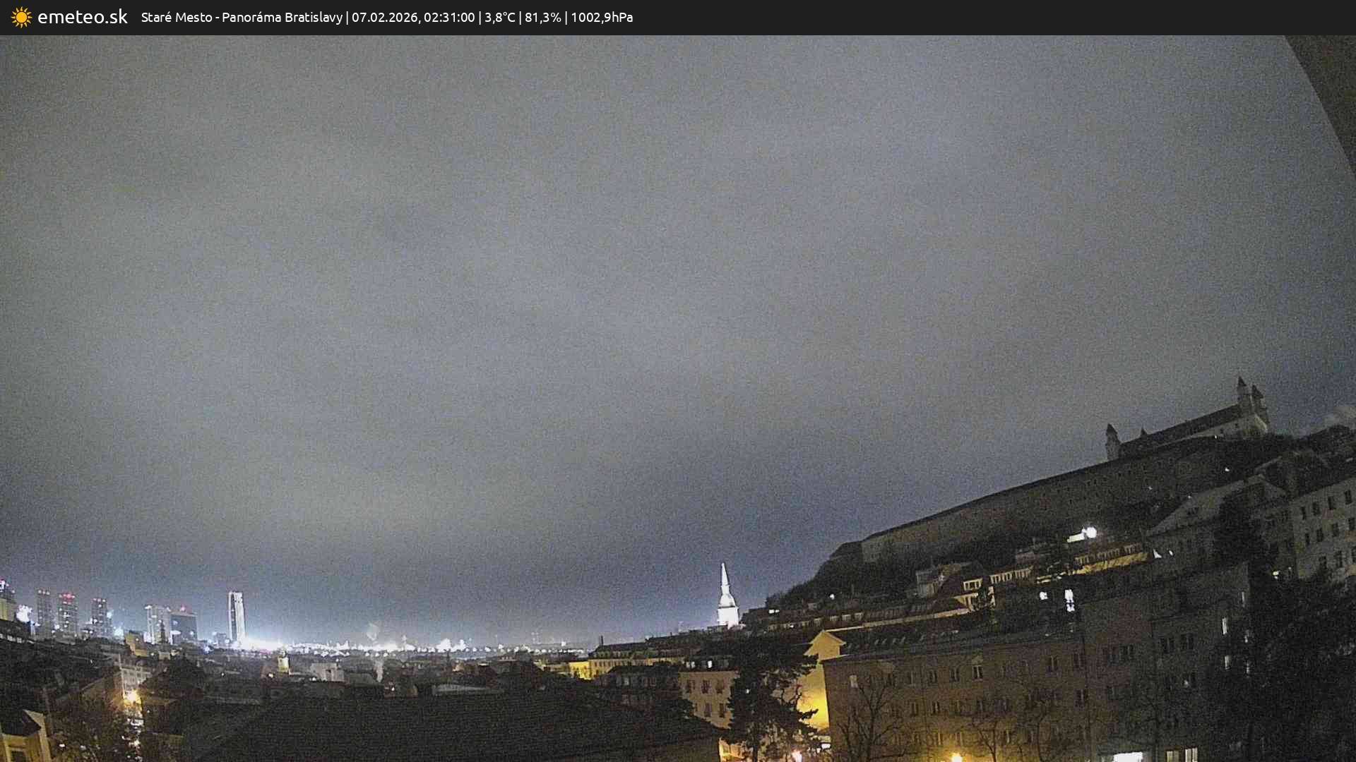 Panoráma Bratislavy