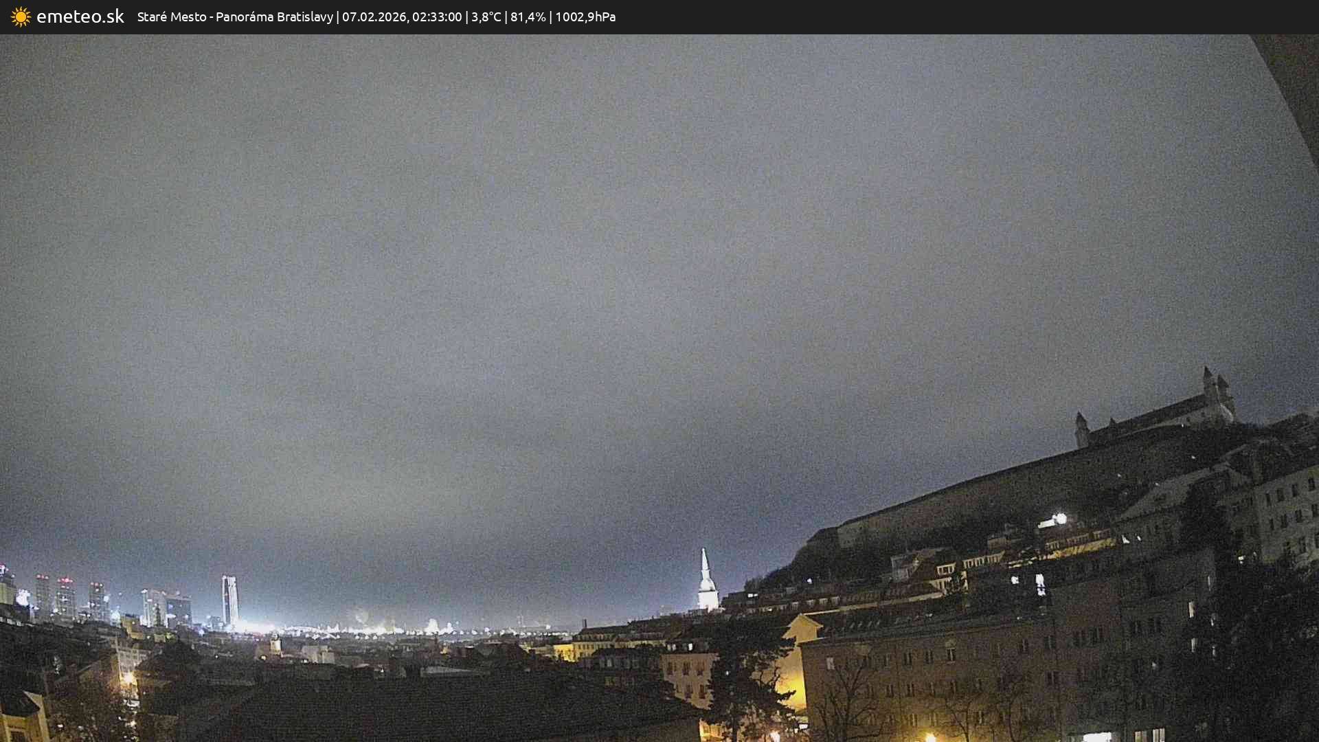 Panoráma Bratislavy