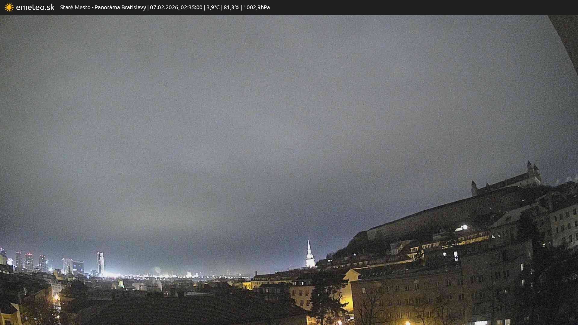 Panoráma Bratislavy