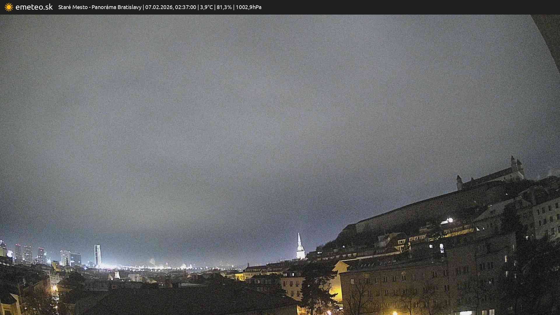 Panoráma Bratislavy