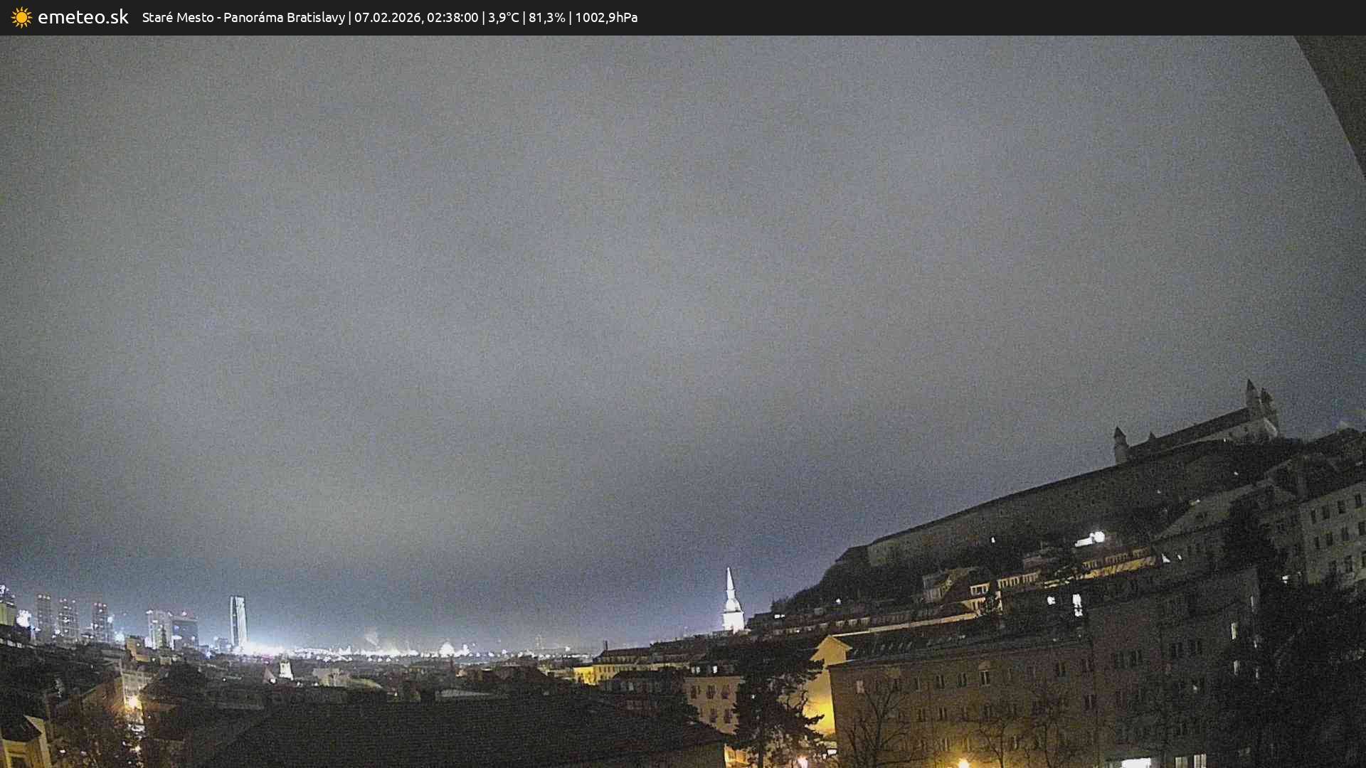Panoráma Bratislavy