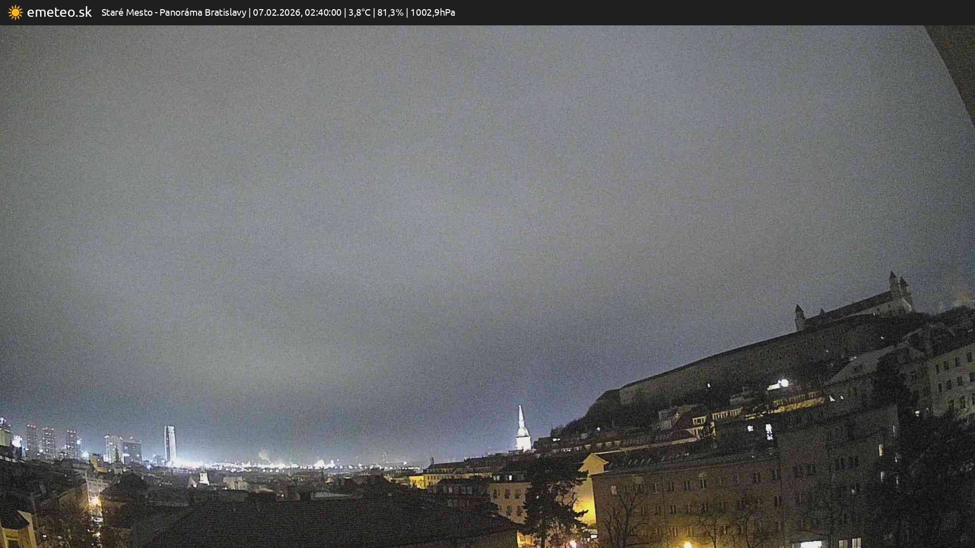 Panoráma Bratislavy
