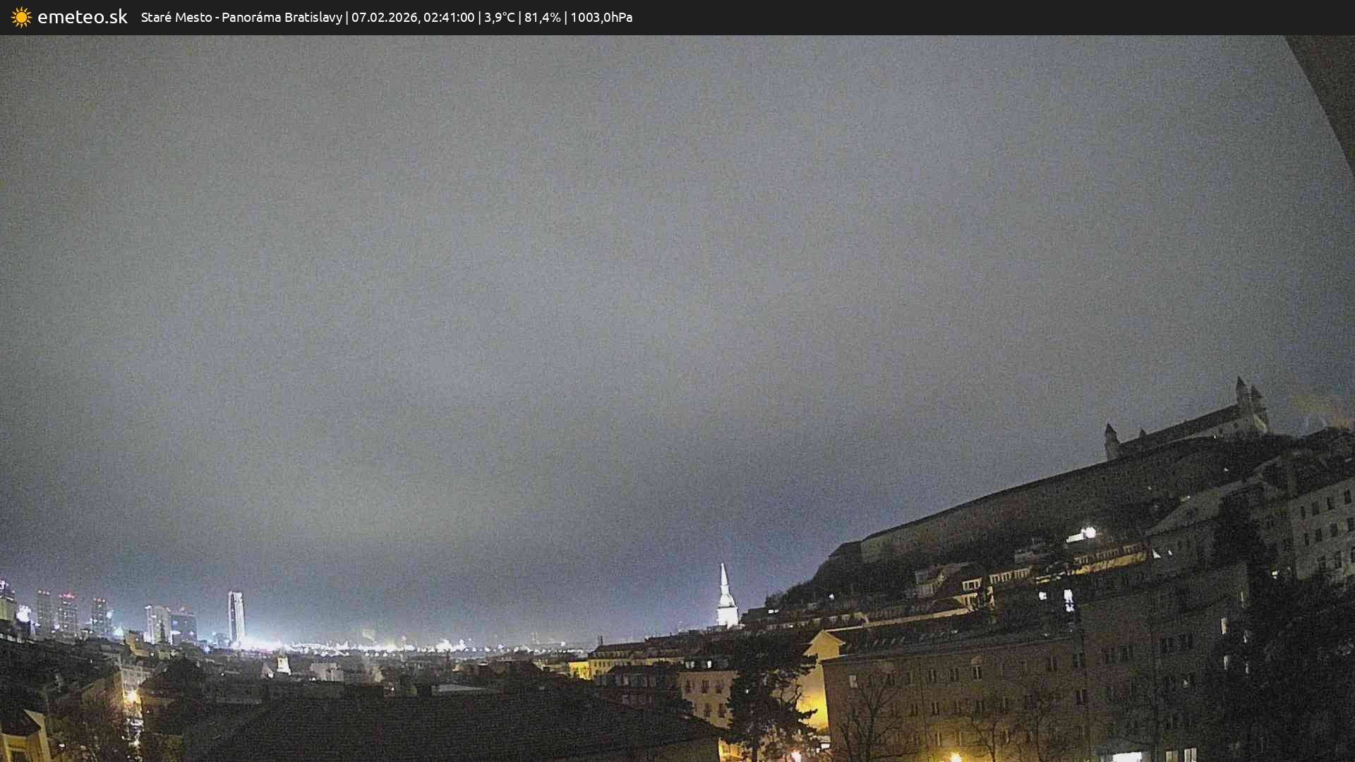 Panoráma Bratislavy