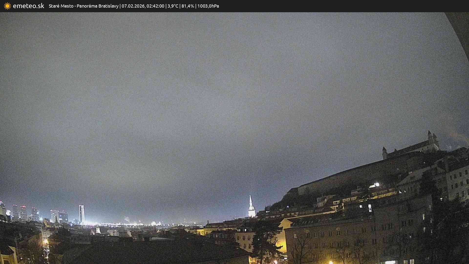 Panoráma Bratislavy