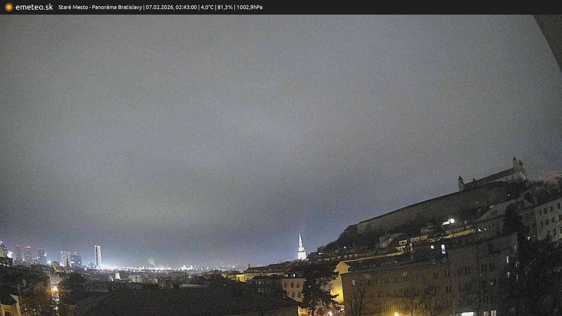 Panoráma Bratislavy