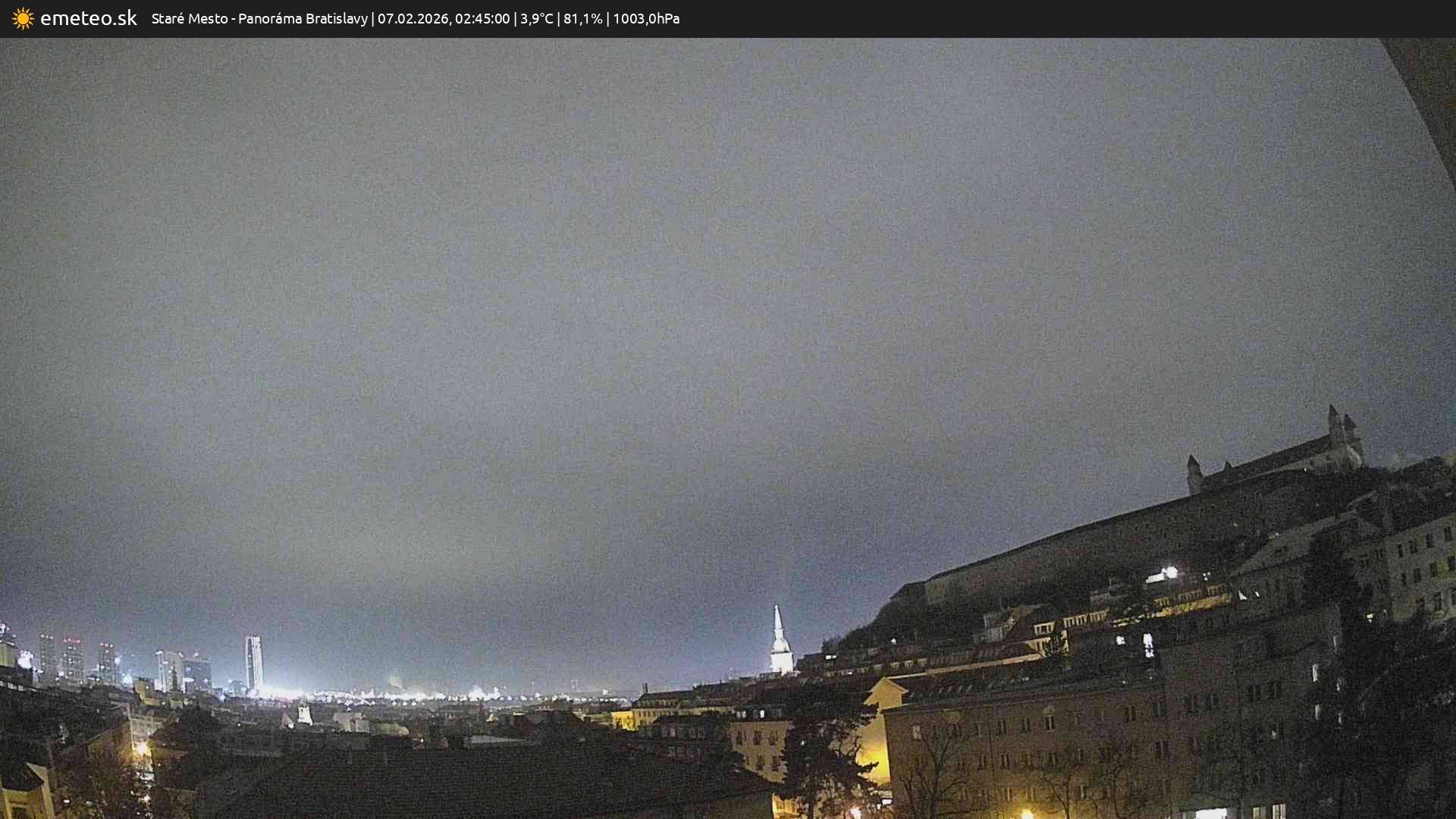 Panoráma Bratislavy