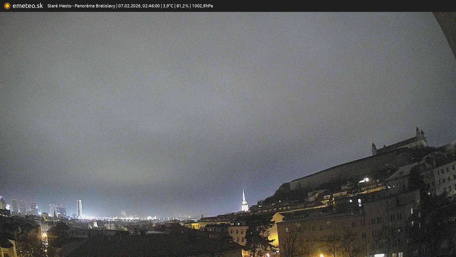 Panoráma Bratislavy