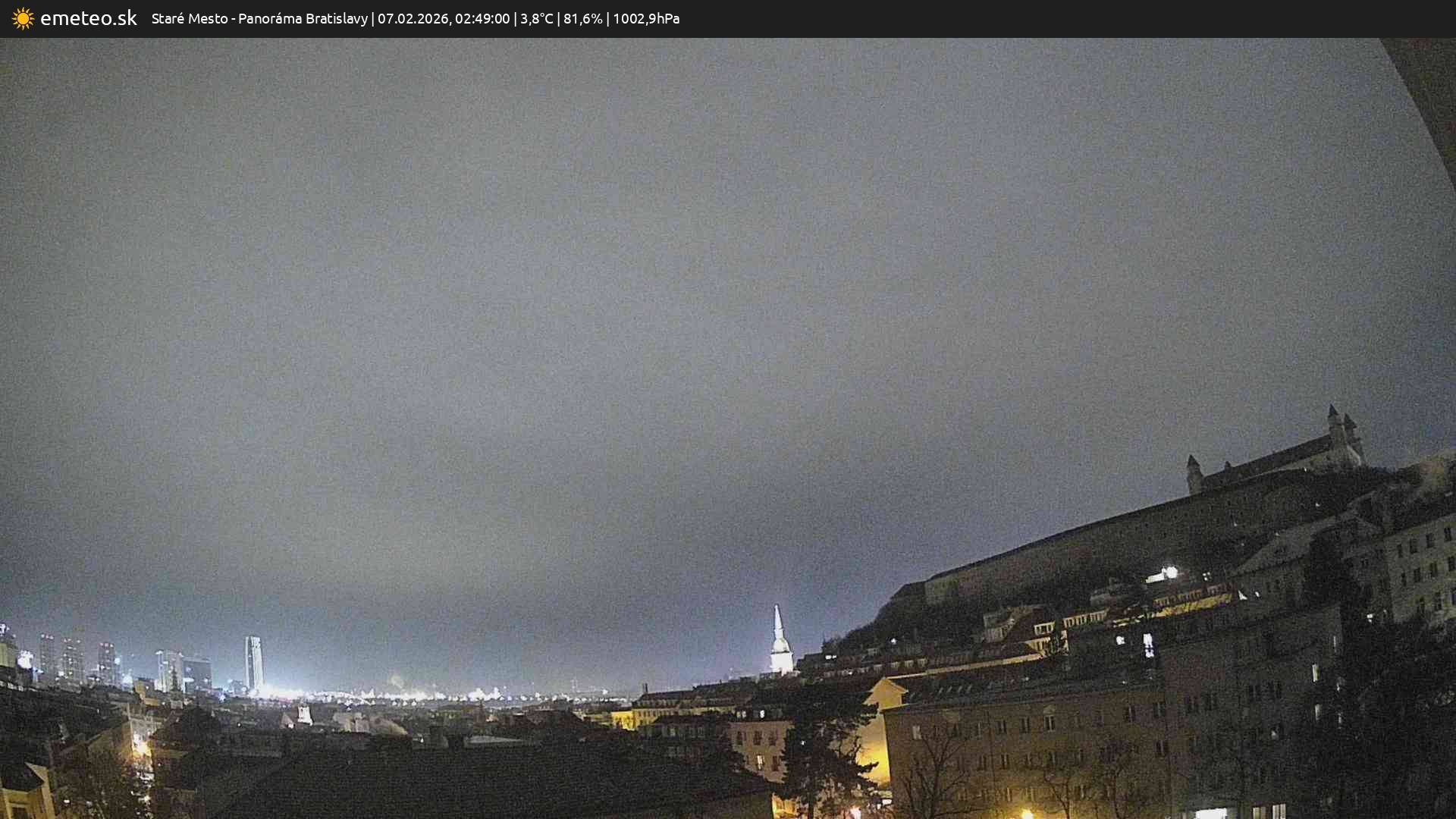 Panoráma Bratislavy