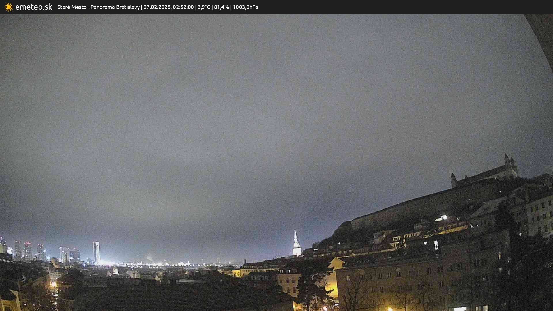 Panoráma Bratislavy