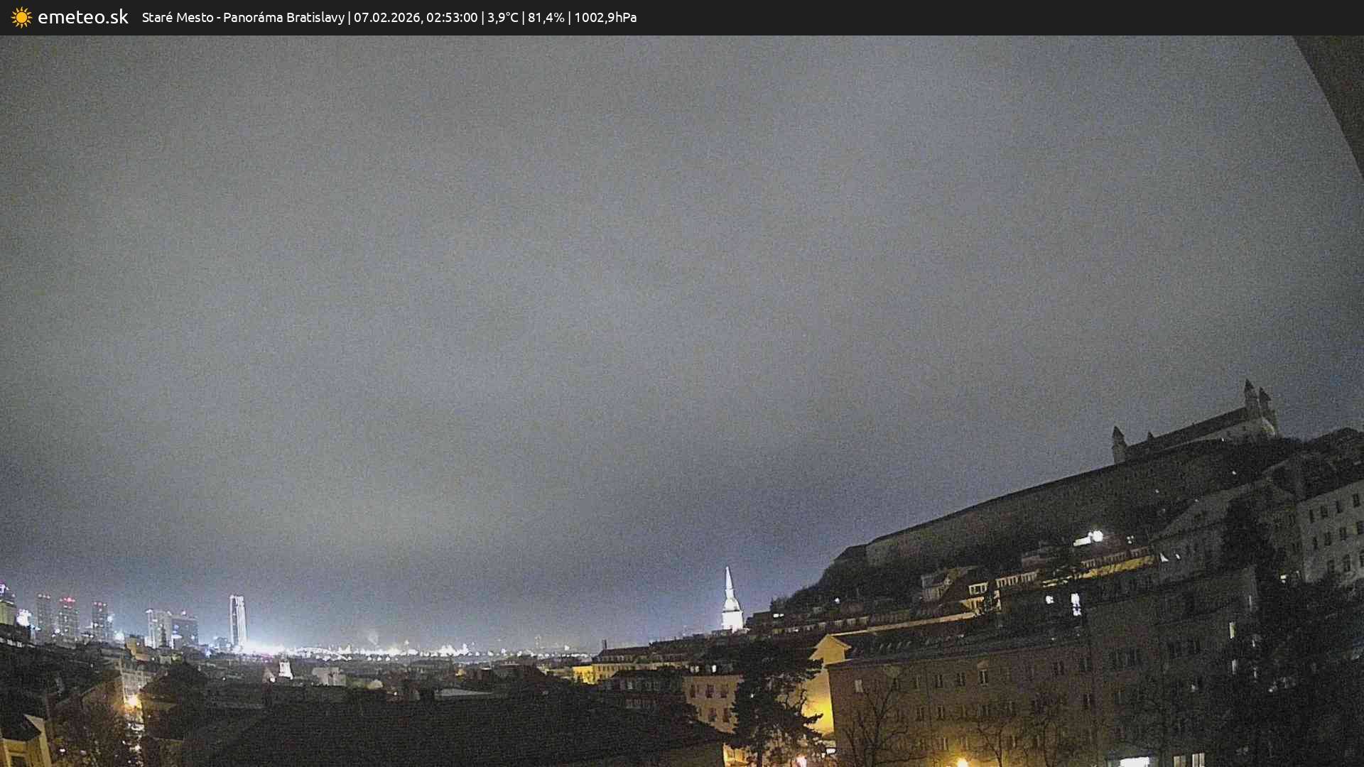 Panoráma Bratislavy