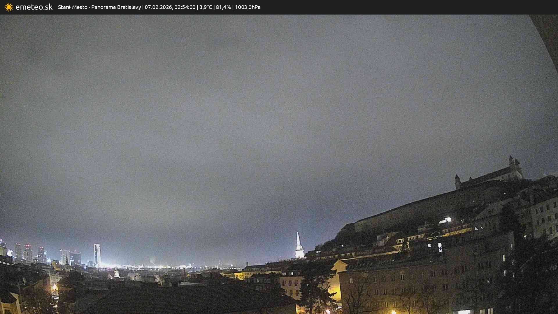 Panoráma Bratislavy