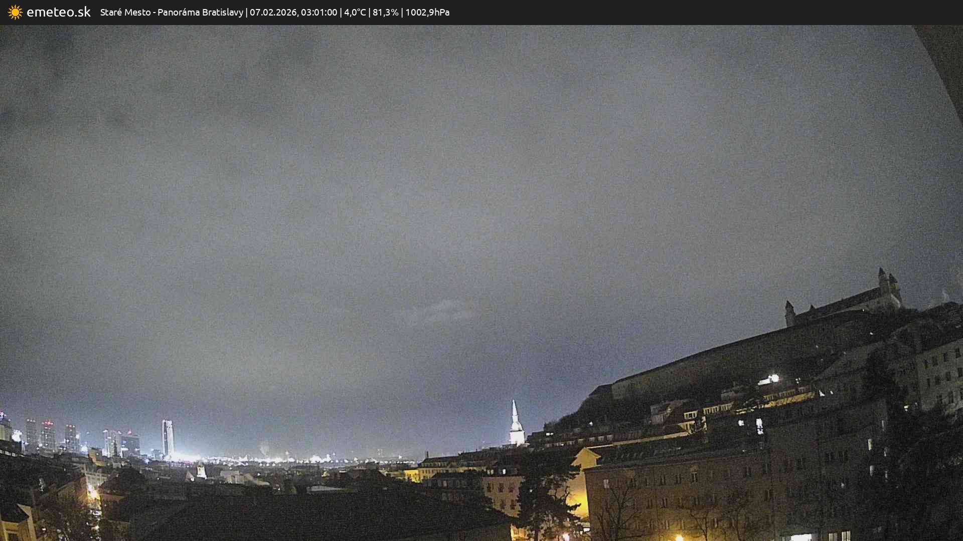 Panoráma Bratislavy