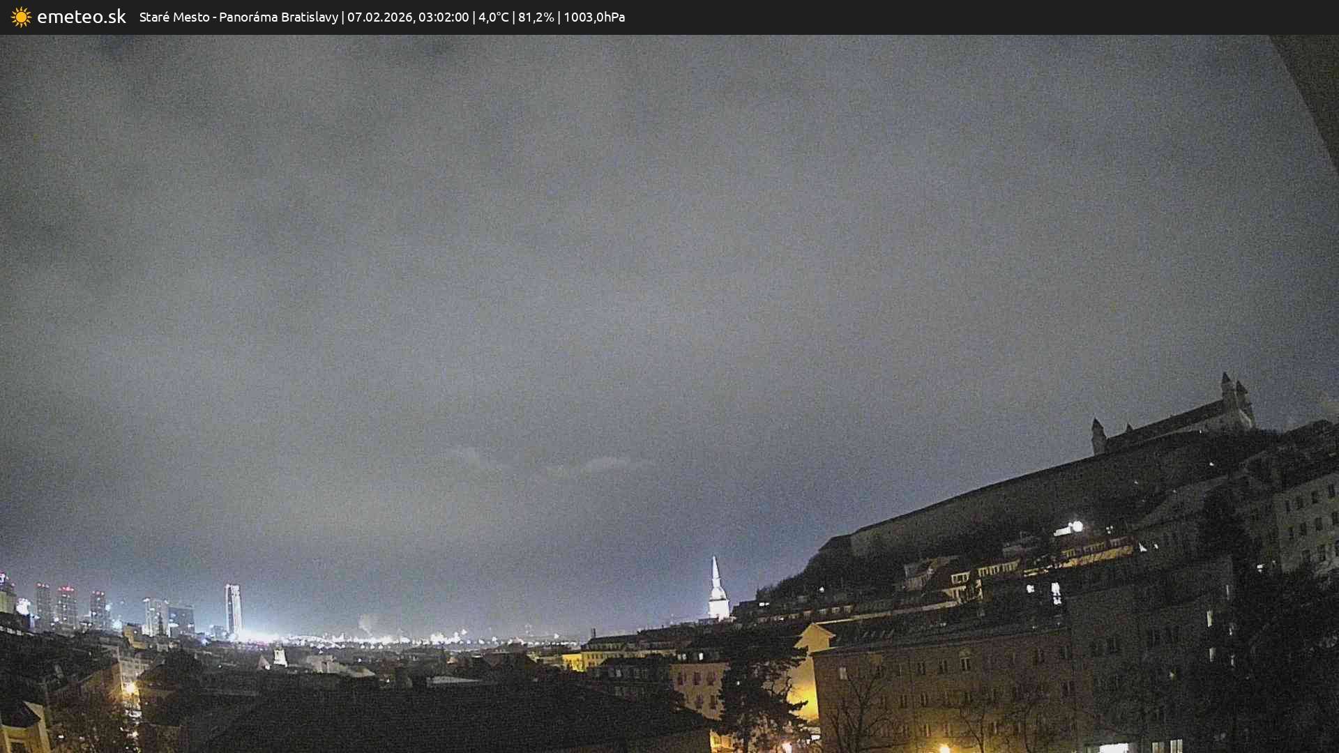 Panoráma Bratislavy