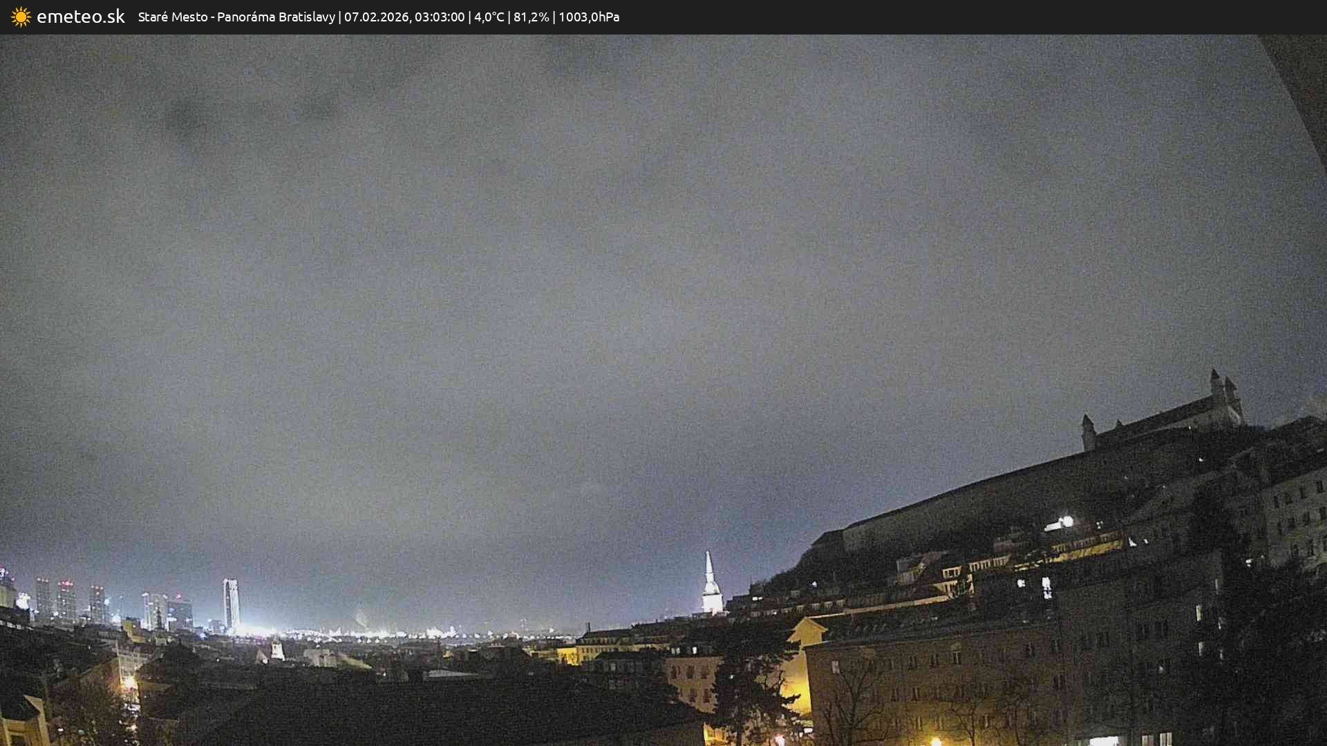 Panoráma Bratislavy