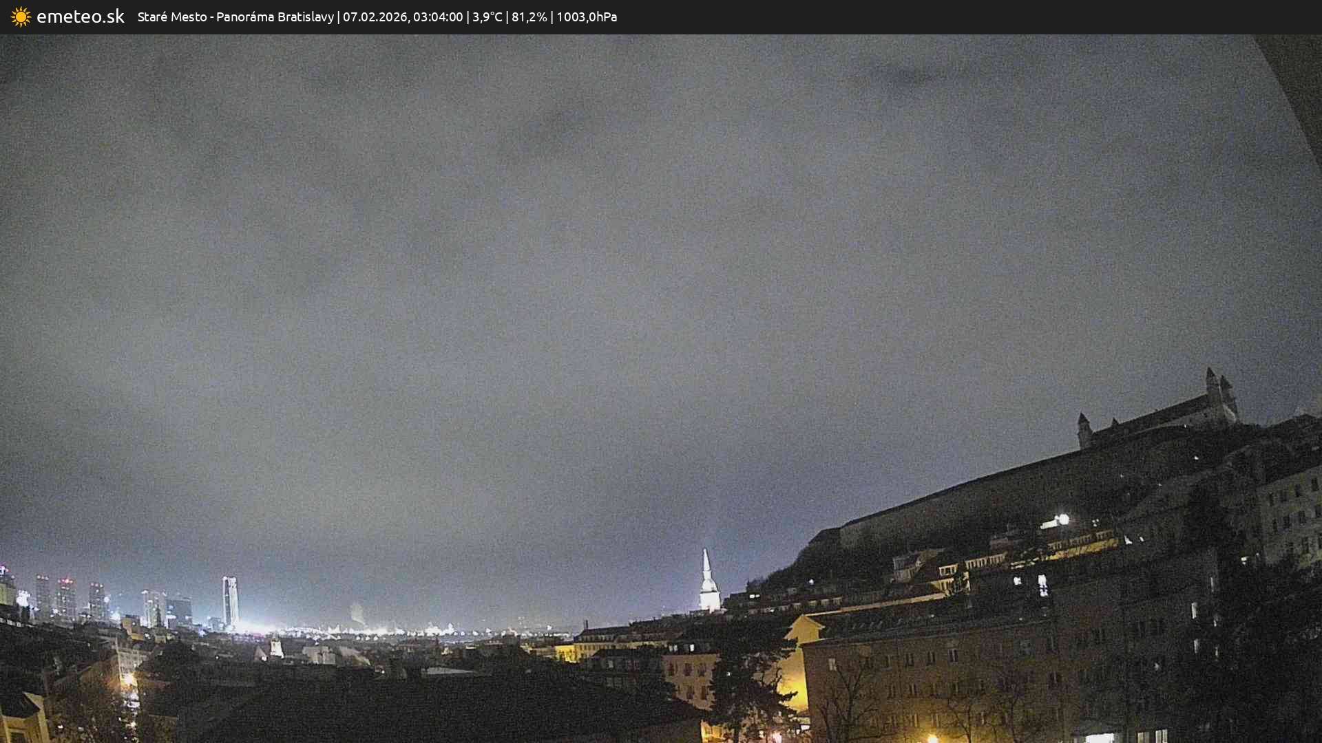 Panoráma Bratislavy