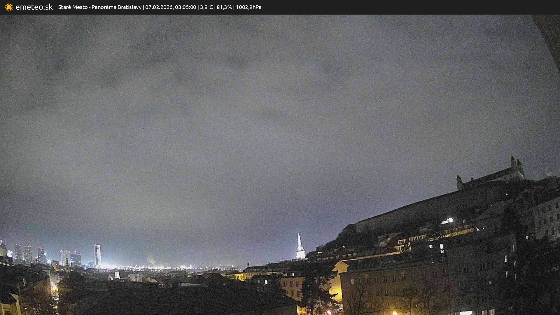 Panoráma Bratislavy