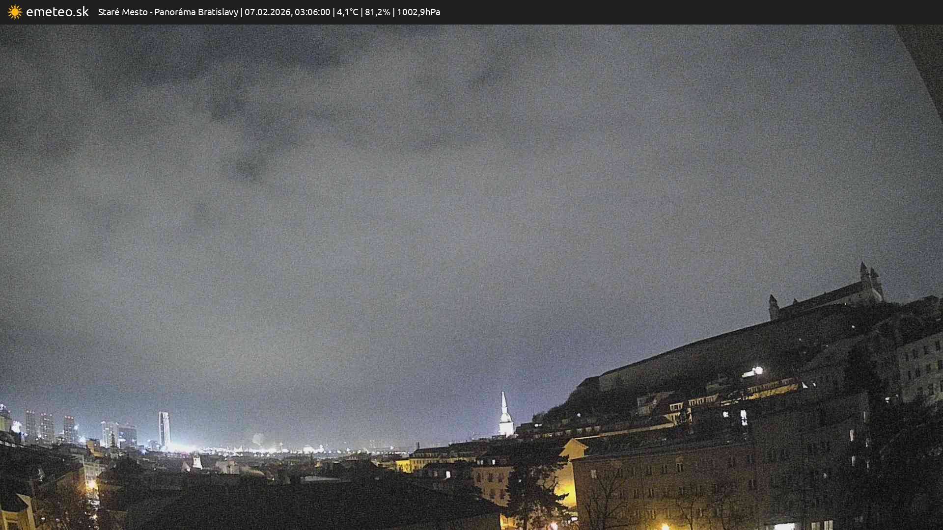 Panoráma Bratislavy
