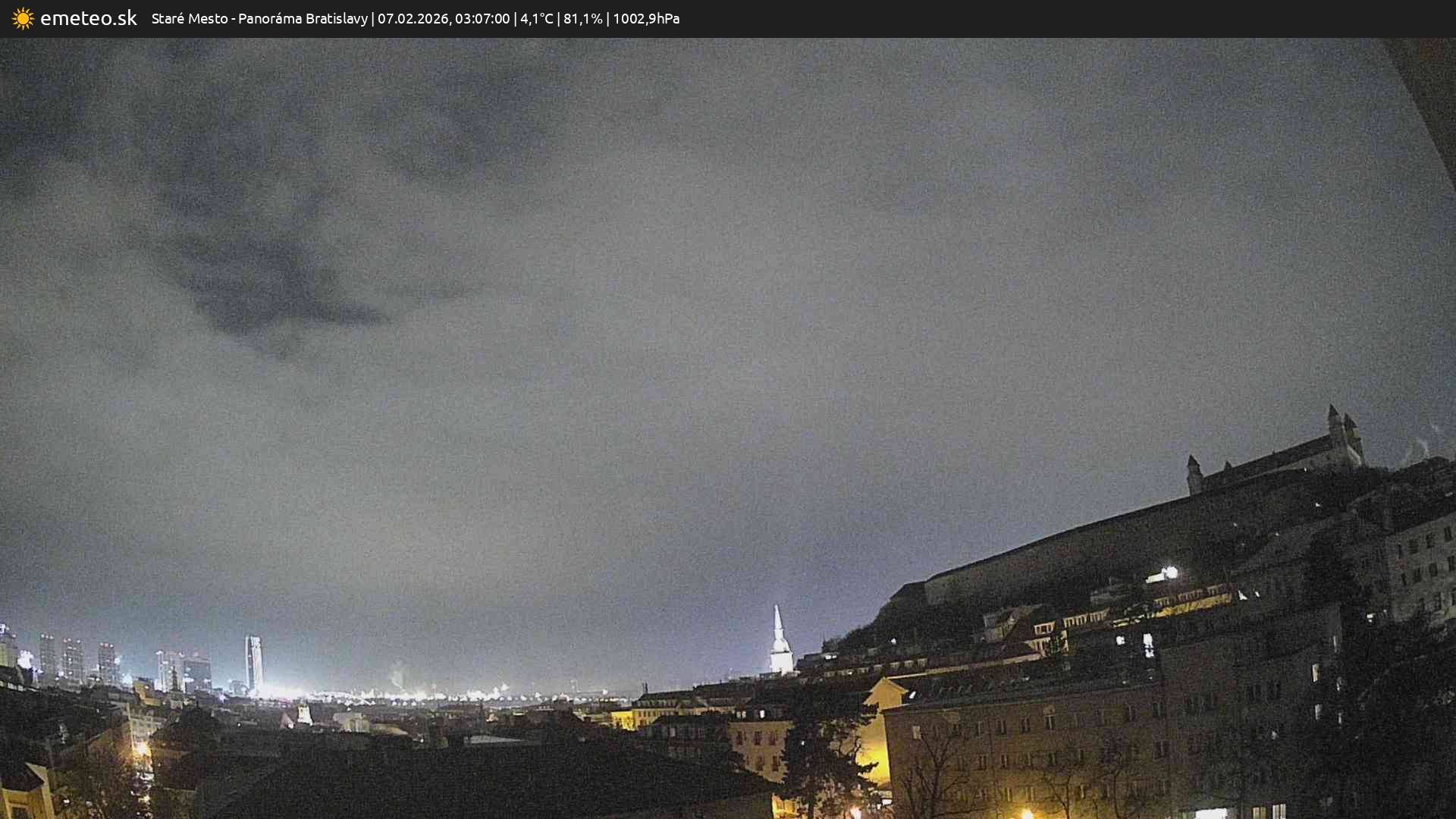 Panoráma Bratislavy