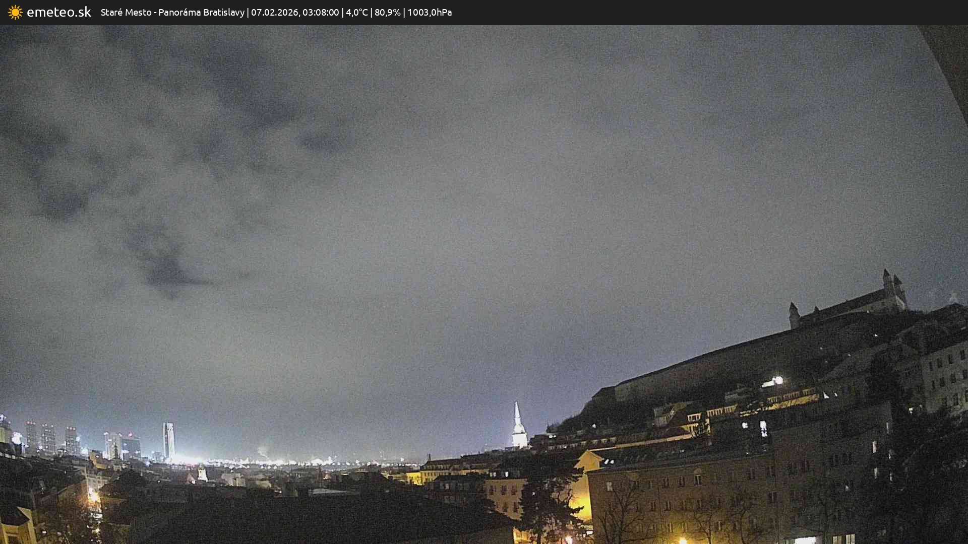 Panoráma Bratislavy
