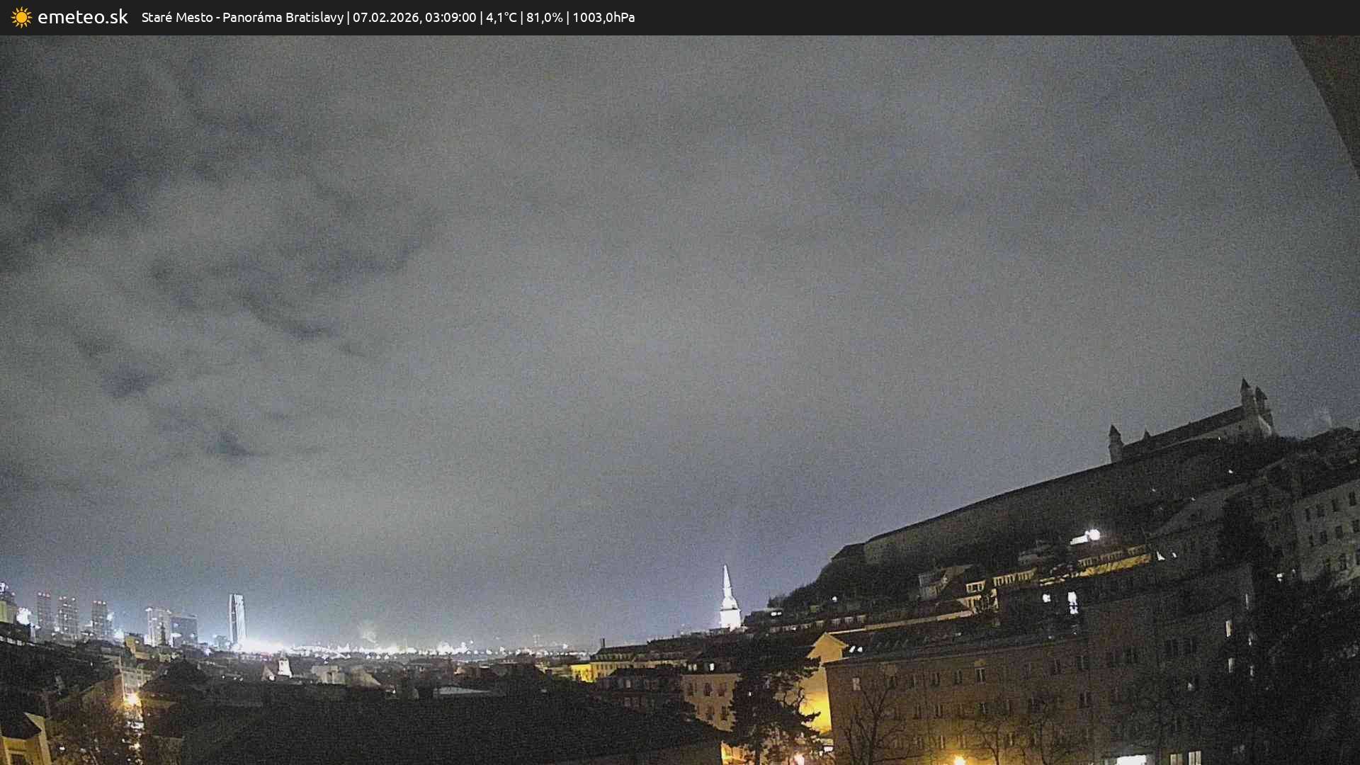 Panoráma Bratislavy