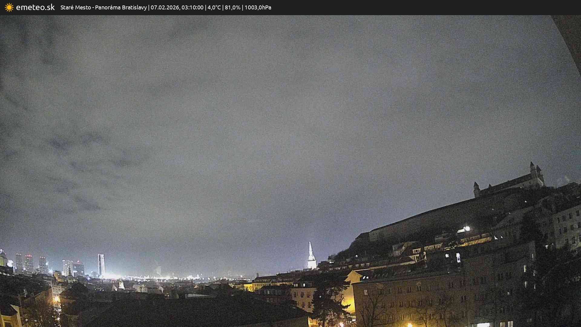 Panoráma Bratislavy
