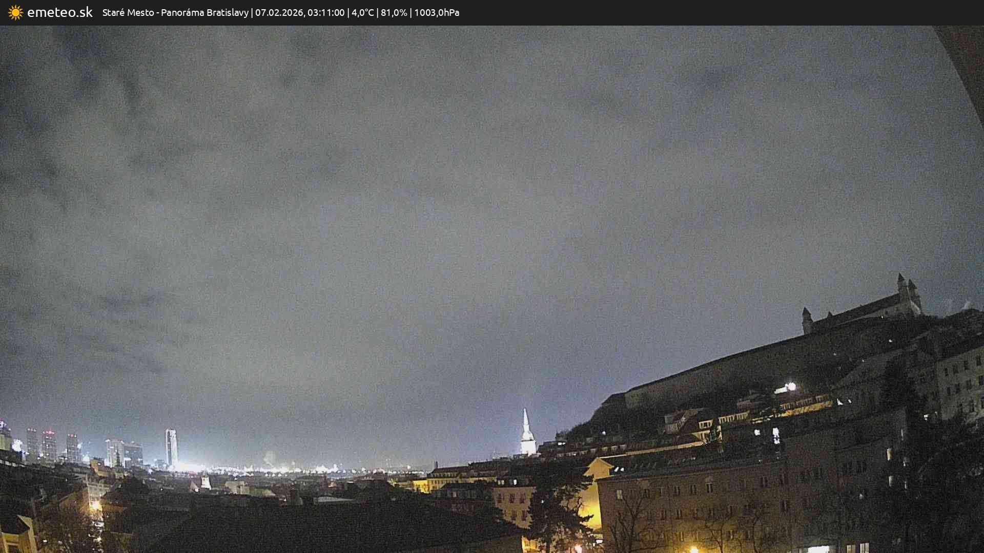 Panoráma Bratislavy