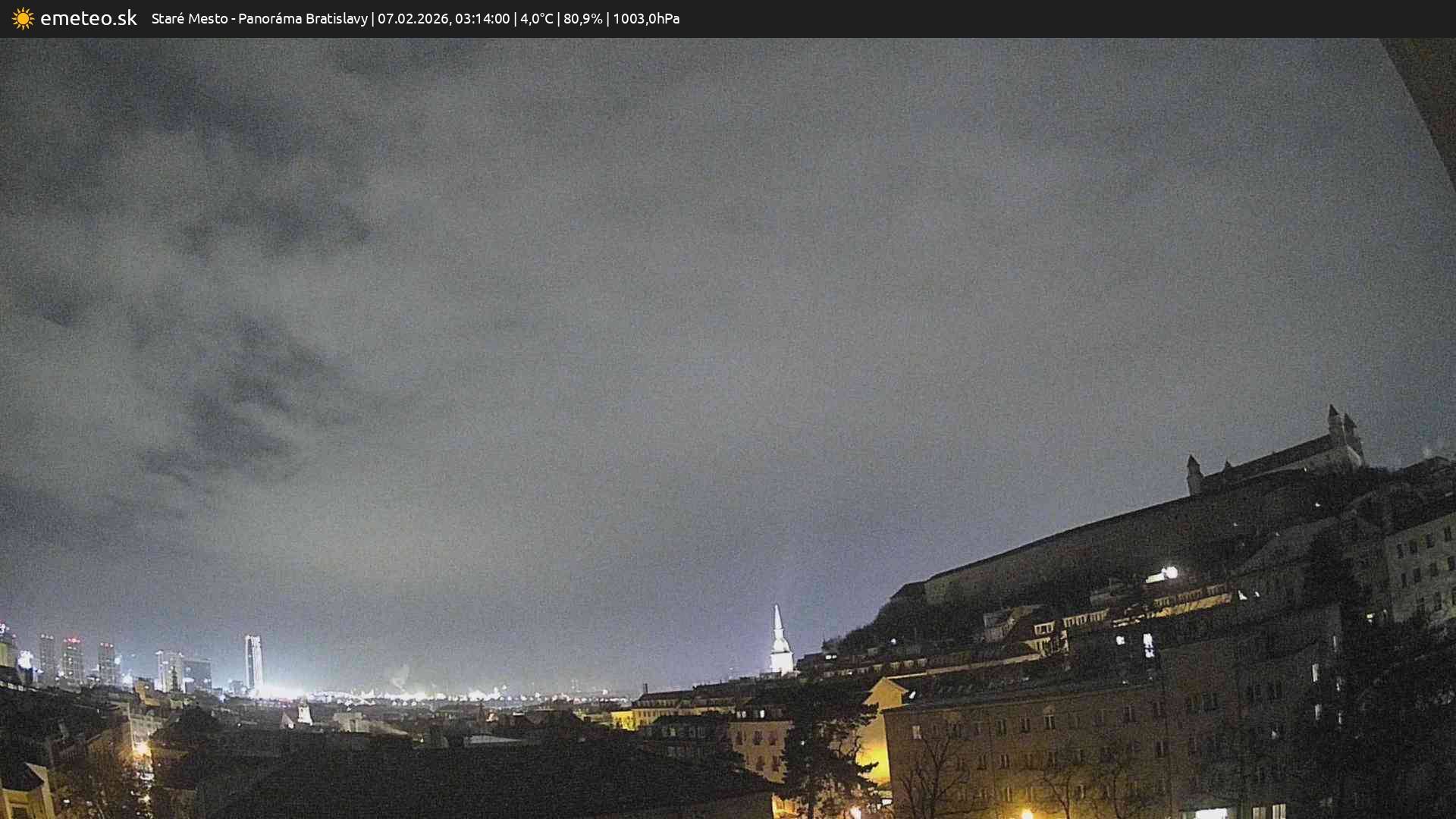 Panoráma Bratislavy