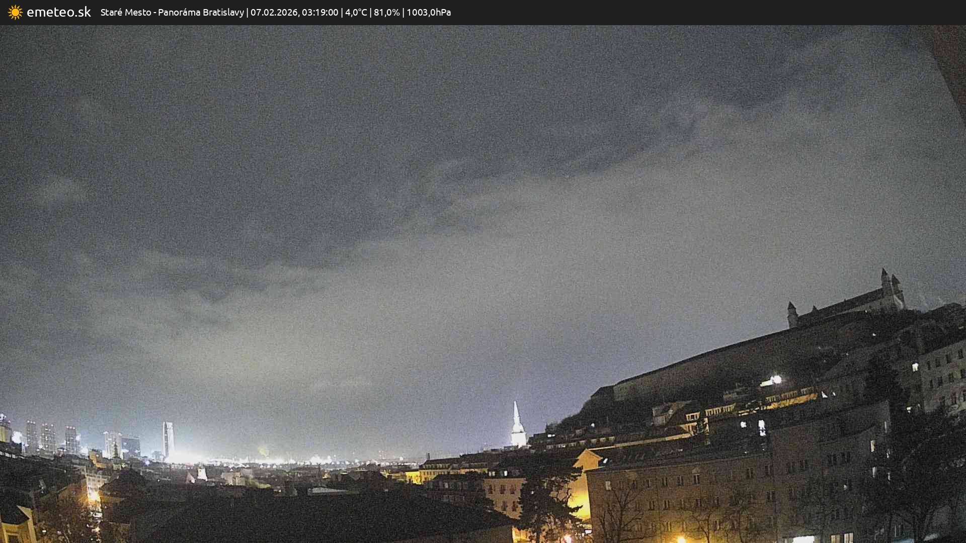 Panoráma Bratislavy