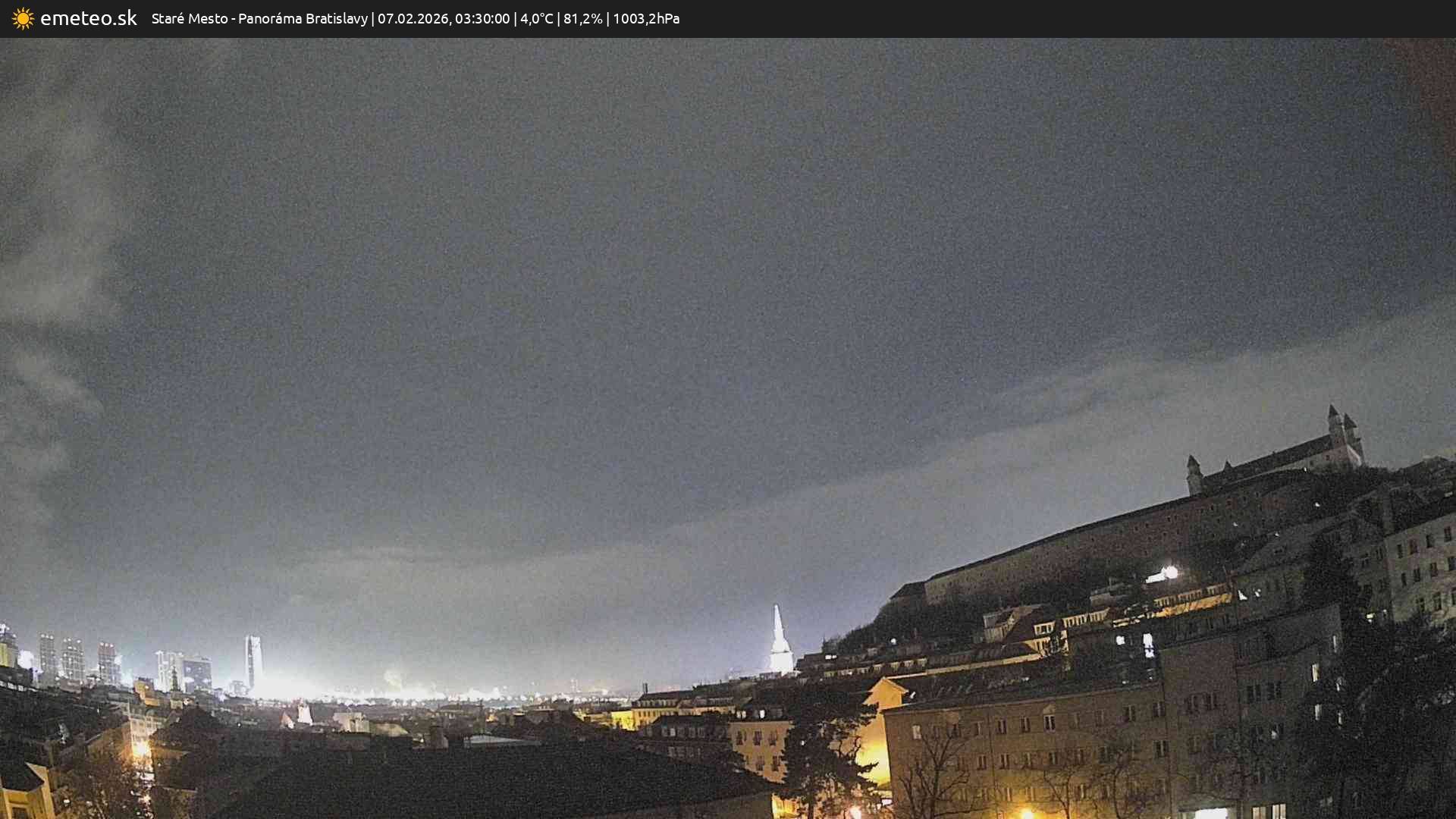 Panoráma Bratislavy