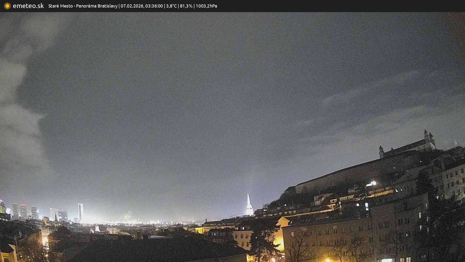 Panoráma Bratislavy