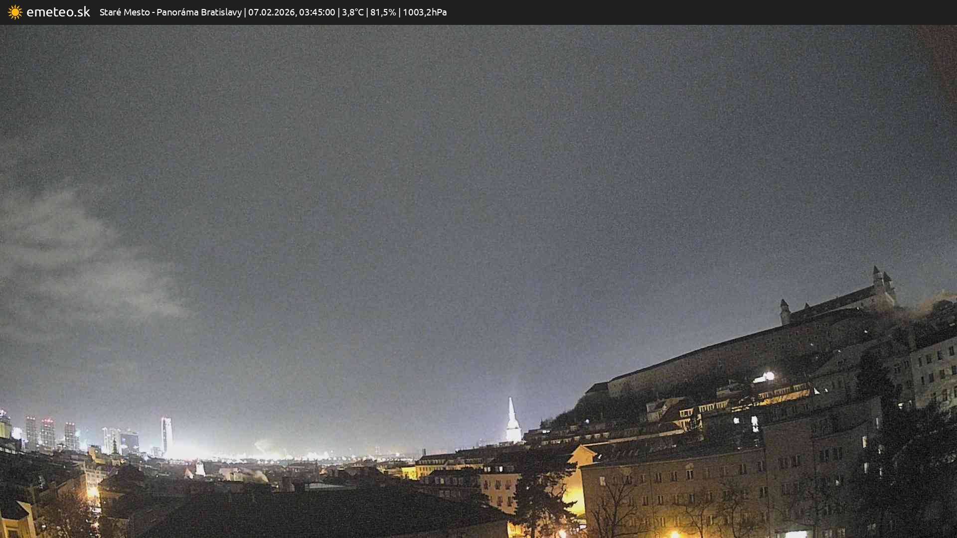 Panoráma Bratislavy