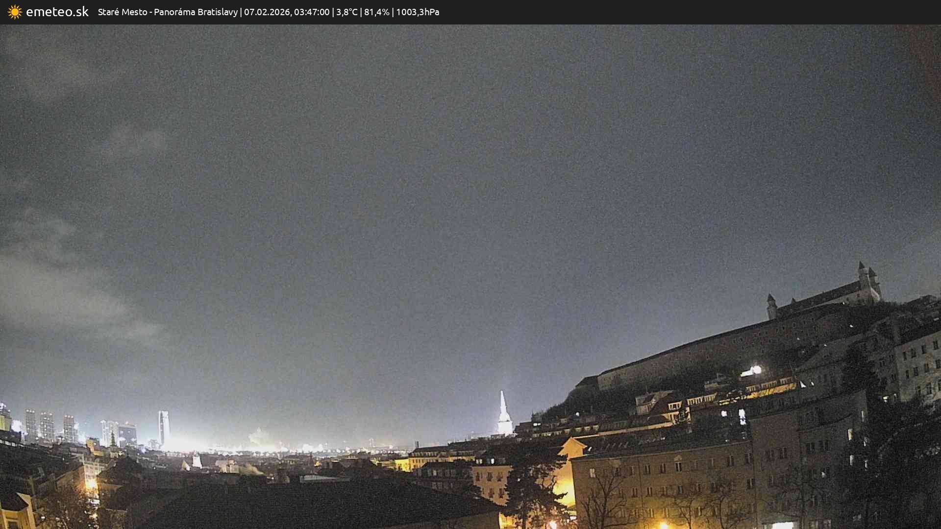 Panoráma Bratislavy